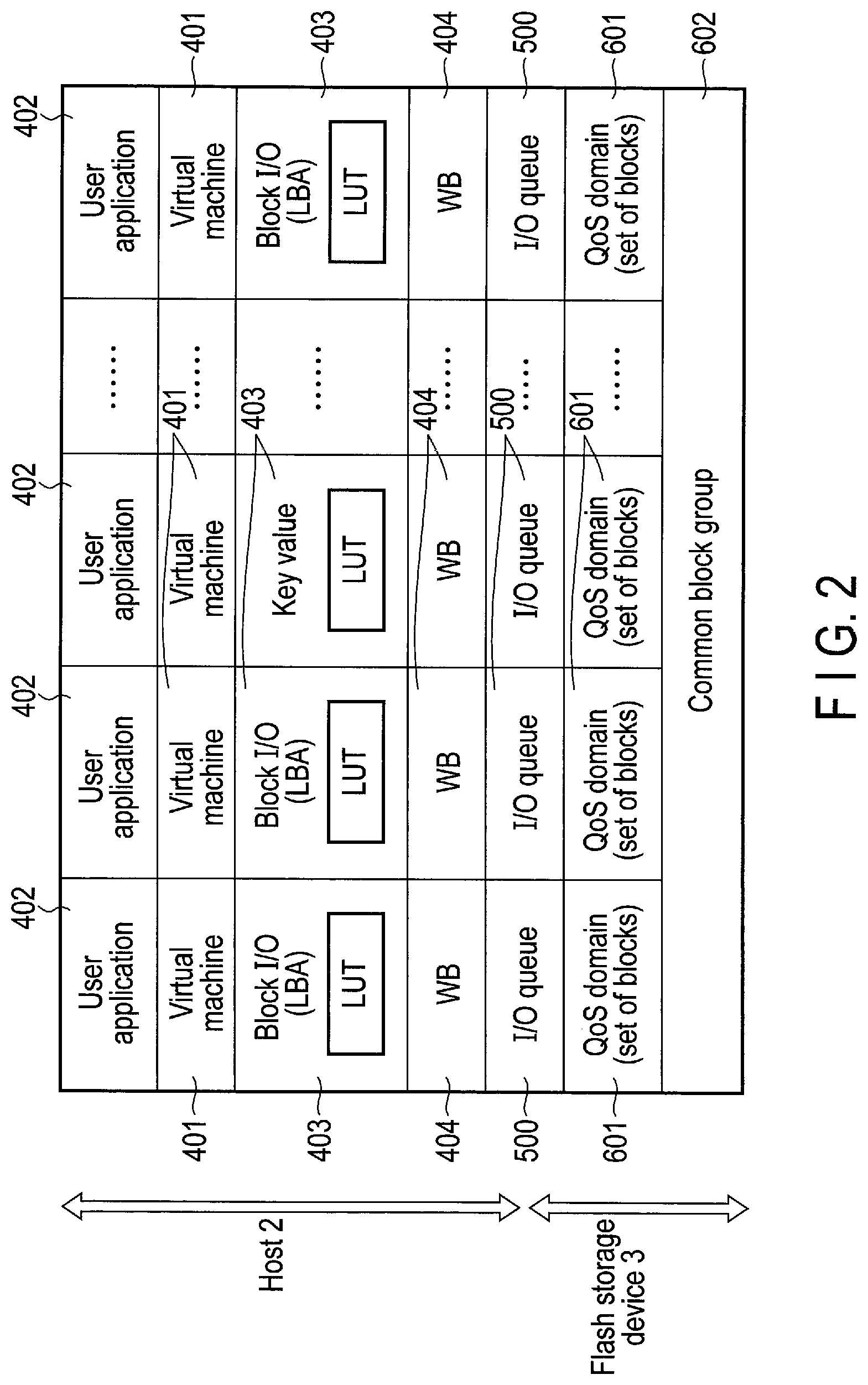 Patent US12147711 Figure 2 – Memory system and method for controlling nonvolatile memory with a host memory buffer