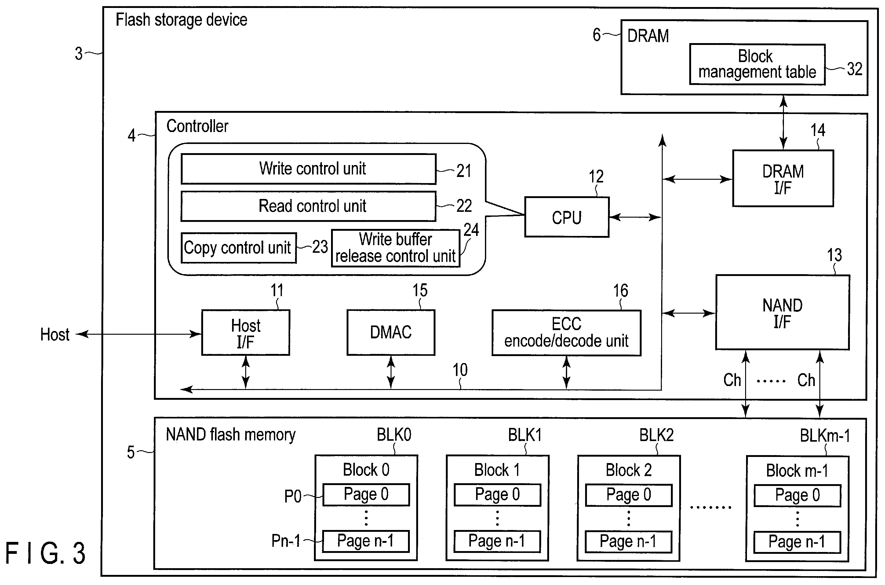 Patent US12147711 Figure 3 – Memory system and method for controlling nonvolatile memory with a host memory buffer