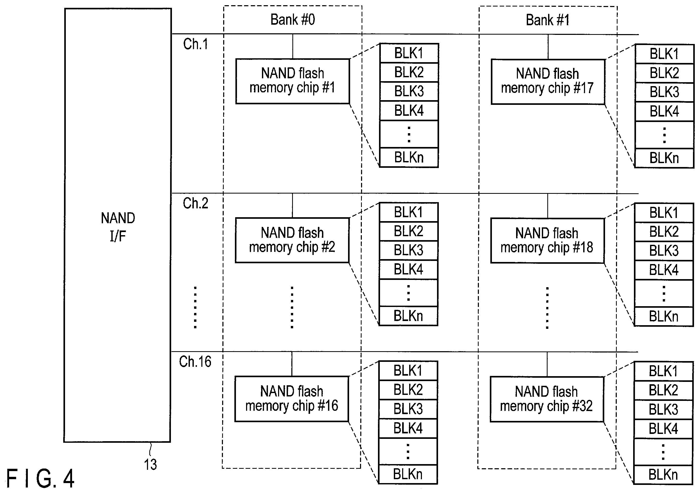 Patent US12147711 Figure 4 – Memory system and method for controlling nonvolatile memory with a host memory buffer