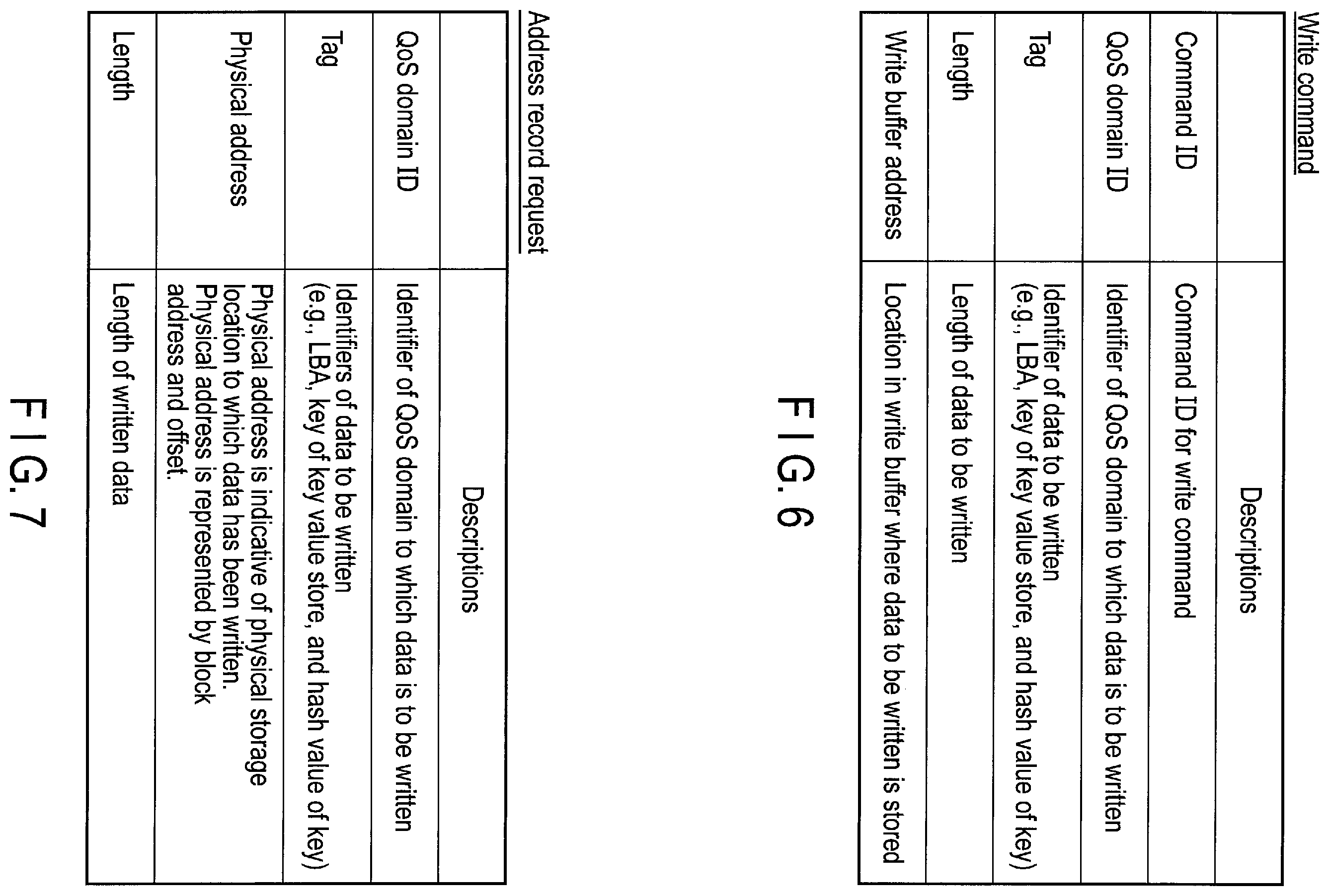 Patent US12147711 Figure 6 – Memory system and method for controlling nonvolatile memory with a host memory buffer