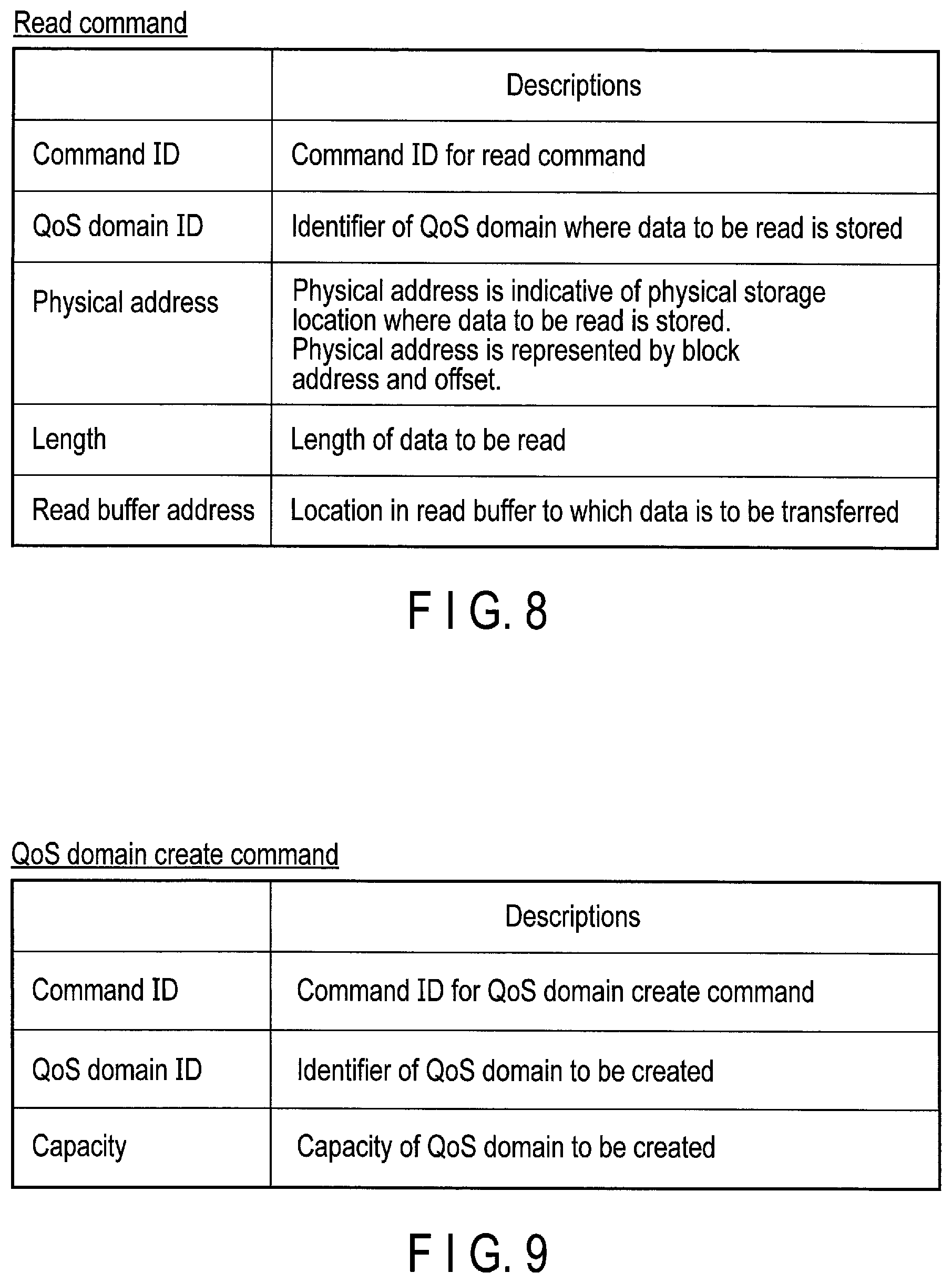 Patent US12147711 Figure 7 – Memory system and method for controlling nonvolatile memory with a host memory buffer