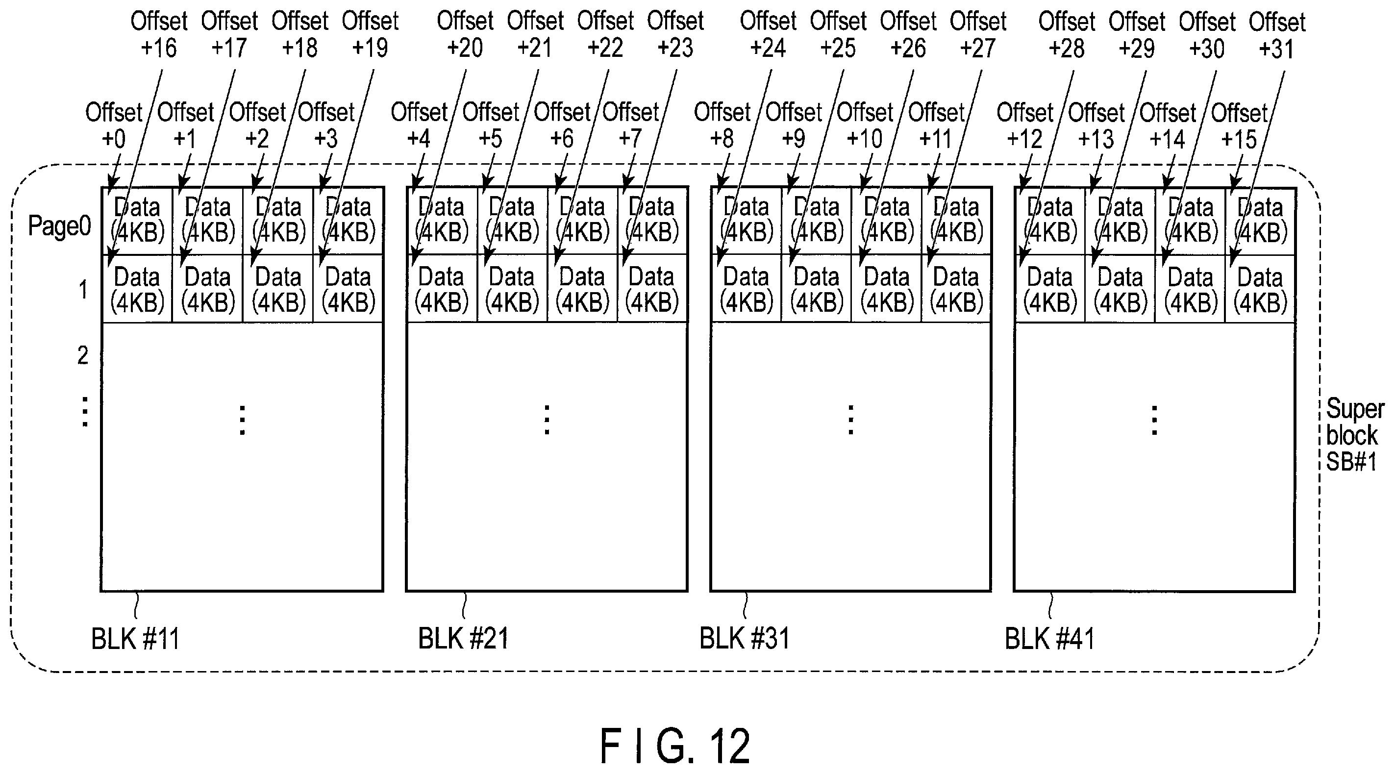 Patent US12147711 Figure 9 – Memory system and method for controlling nonvolatile memory with a host memory buffer