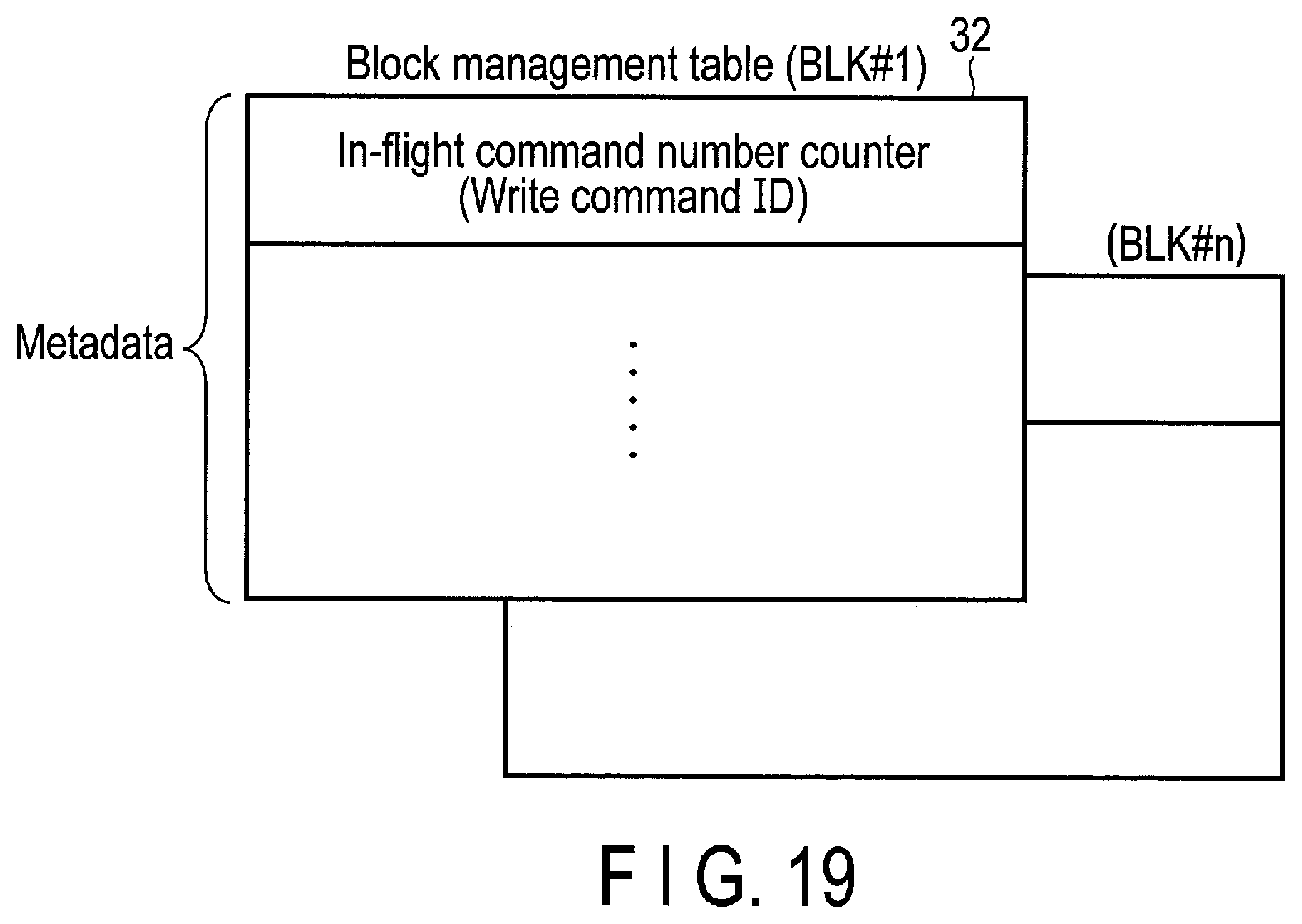 Patent US12147711 Figure 14 – Memory system and method for controlling nonvolatile memory with a host memory buffer