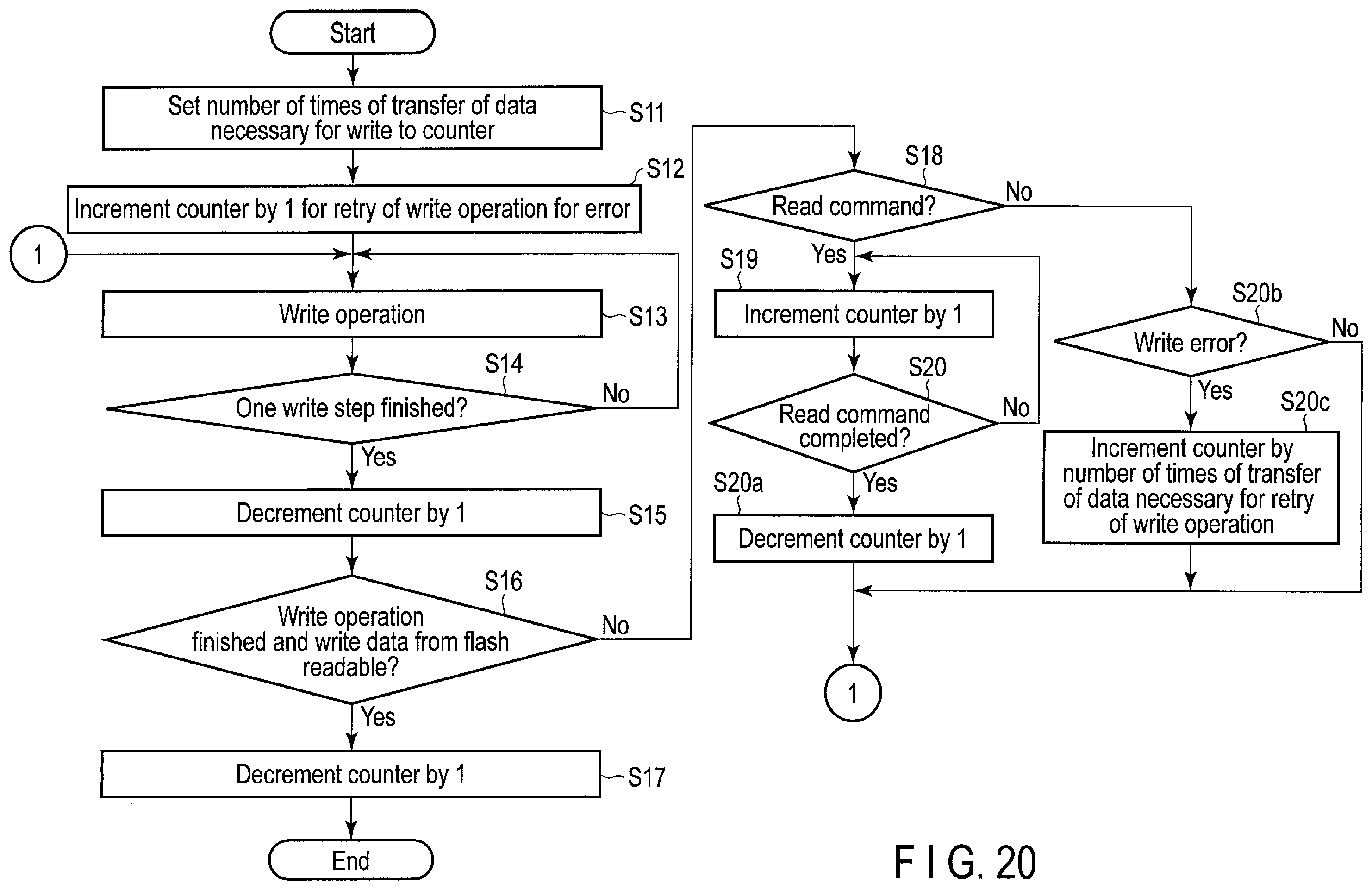 Patent US12147711 Figure 15 – Memory system and method for controlling nonvolatile memory with a host memory buffer