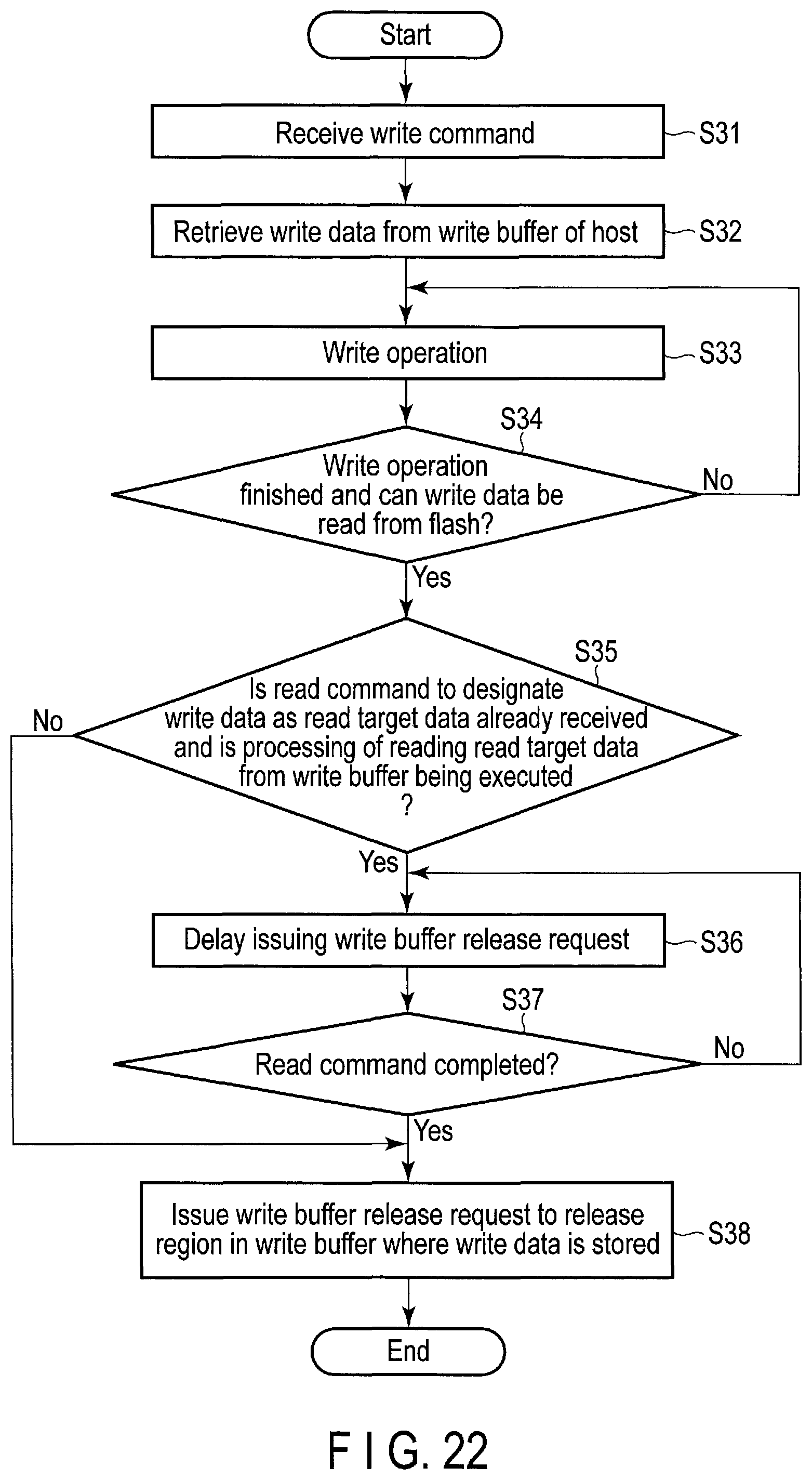 Patent US12147711 Figure 17 – Memory system and method for controlling nonvolatile memory with a host memory buffer