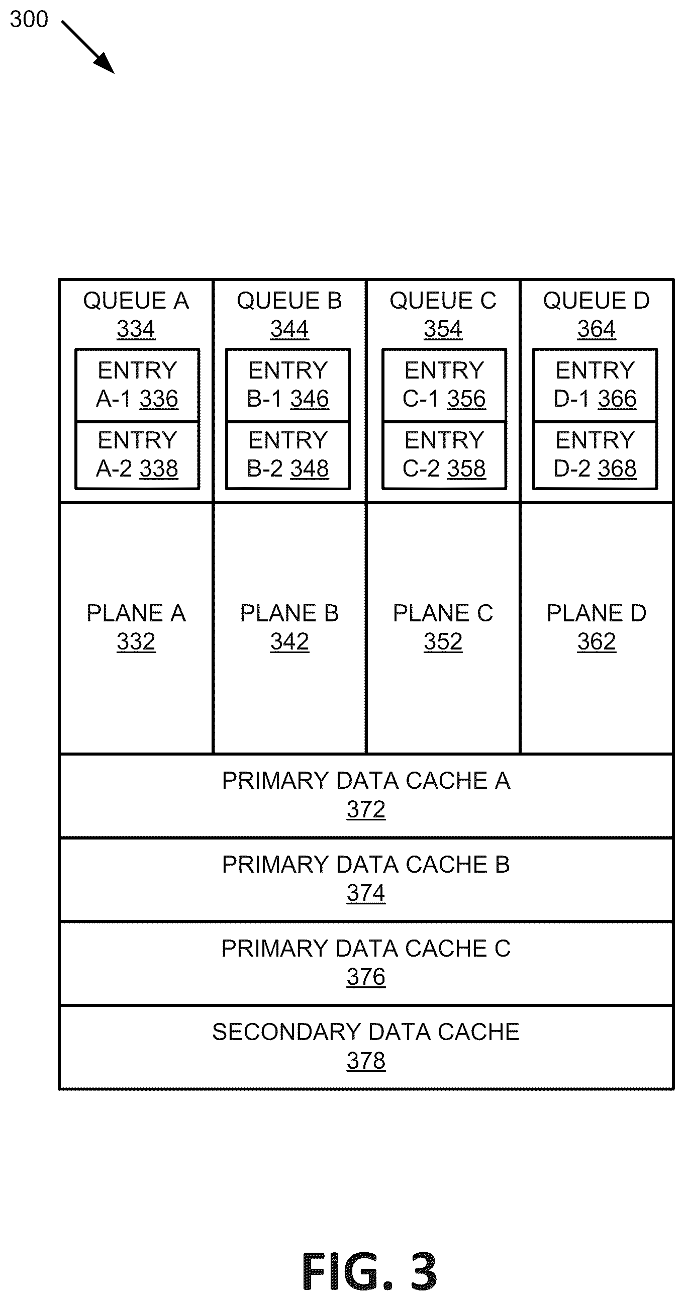 Patent US12147712 Figure 3 – Memory performance using memory access command queues in memory devices