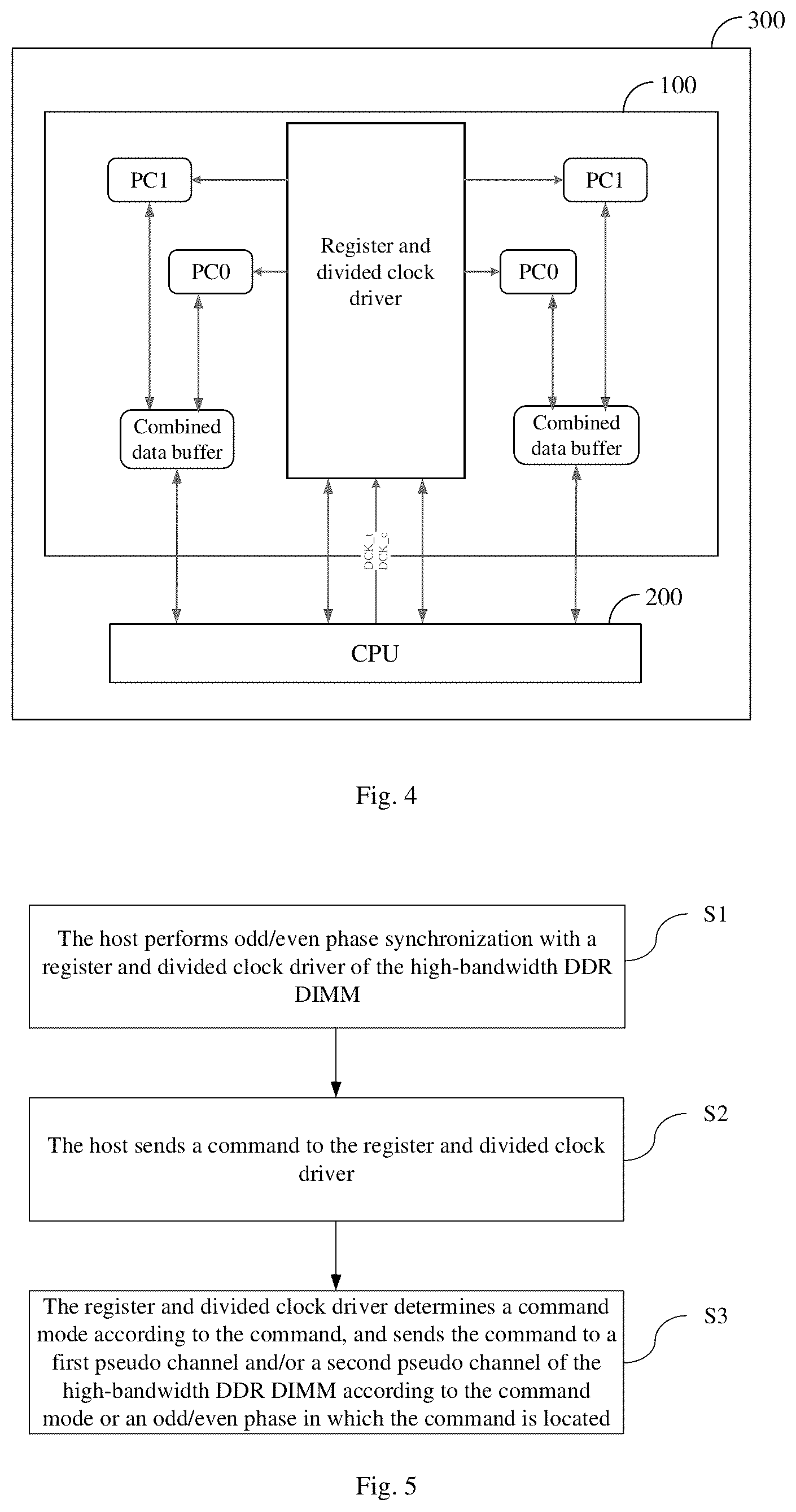Patent US12147713 Figure 4 – High-bandwidth DDR DIMM, memory system, and operation method thereof