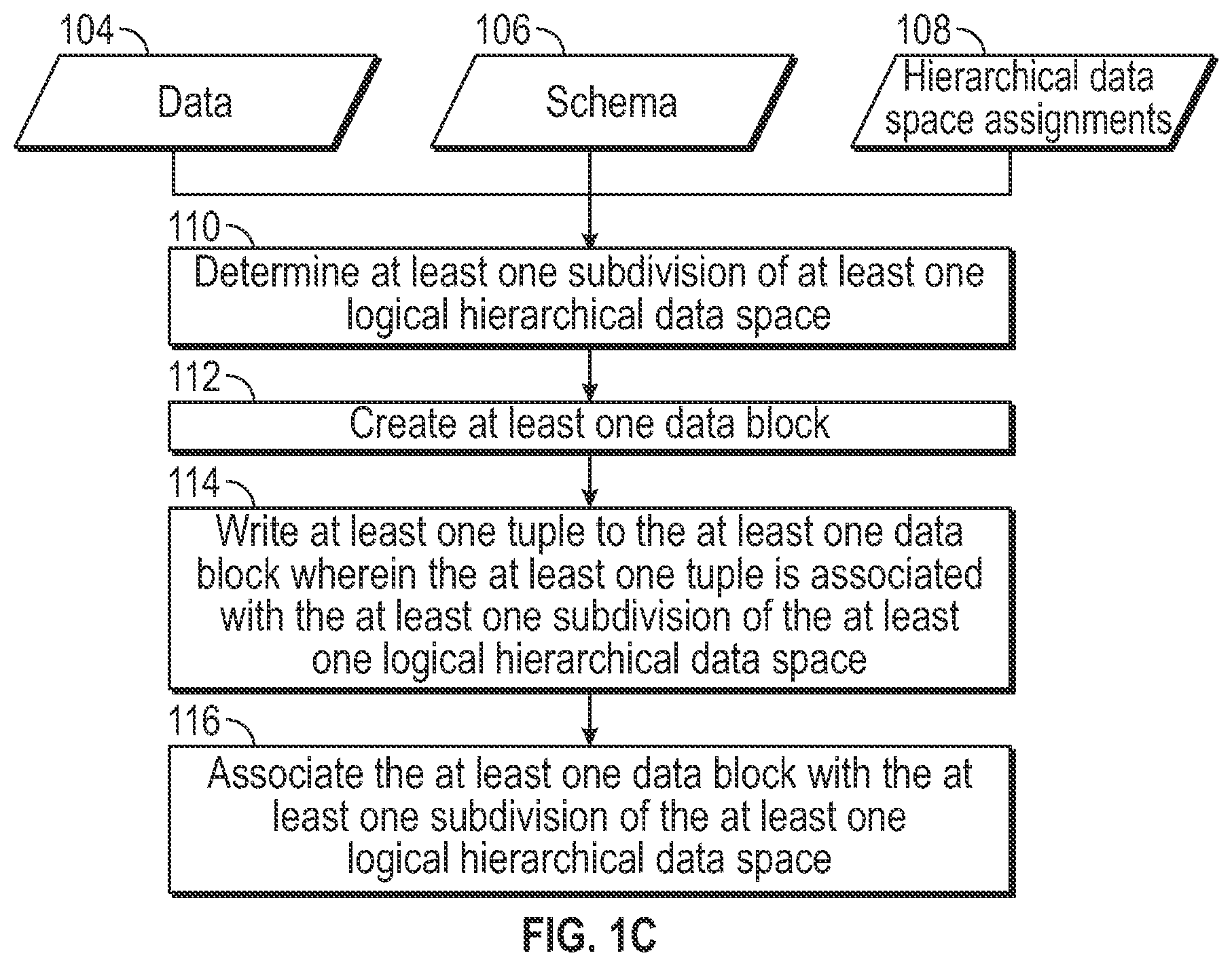 Patent US12147714 Figure 2 – Organizing information using hierarchical data spaces