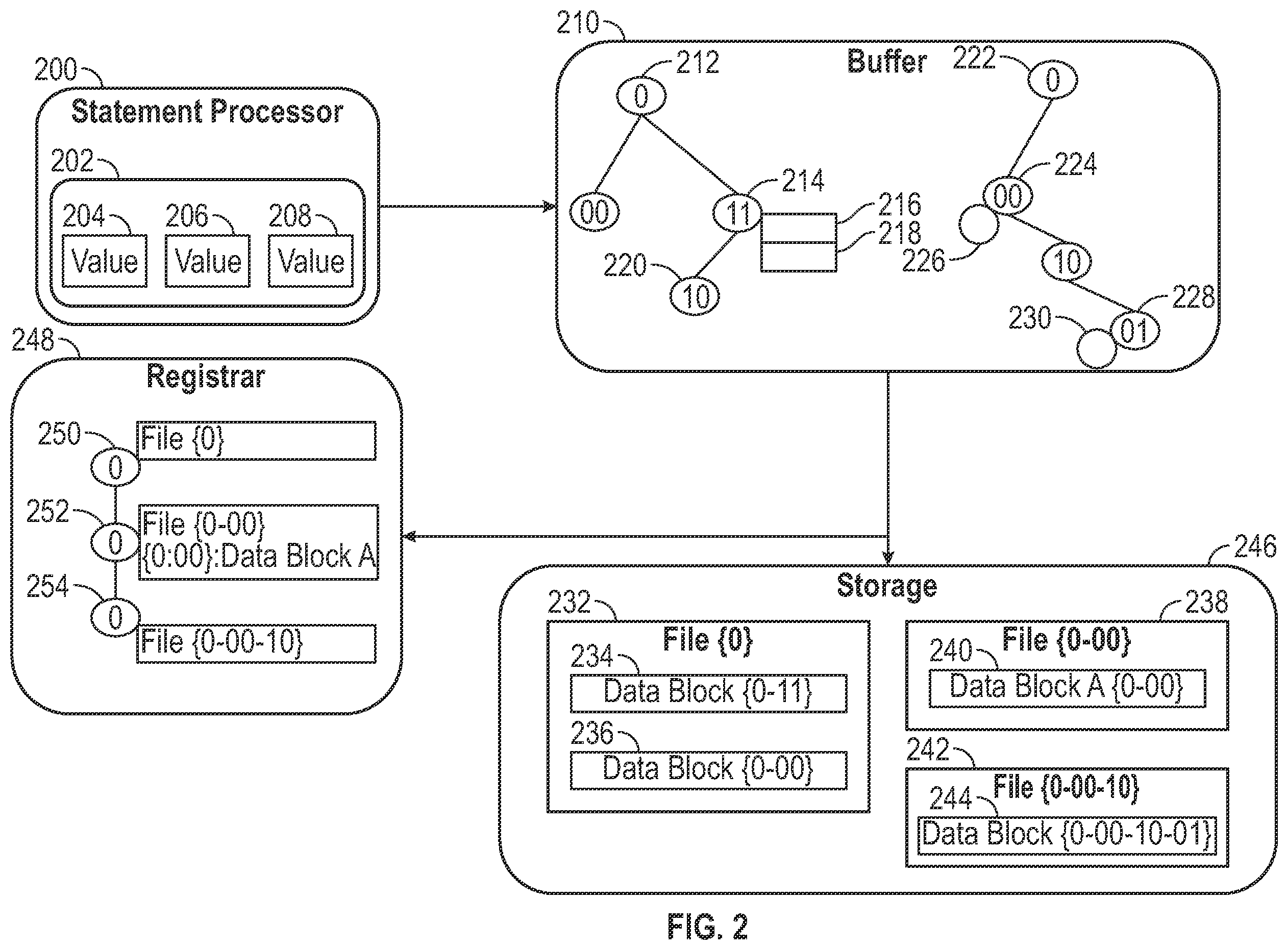 Patent US12147714 Figure 4 – Organizing information using hierarchical data spaces