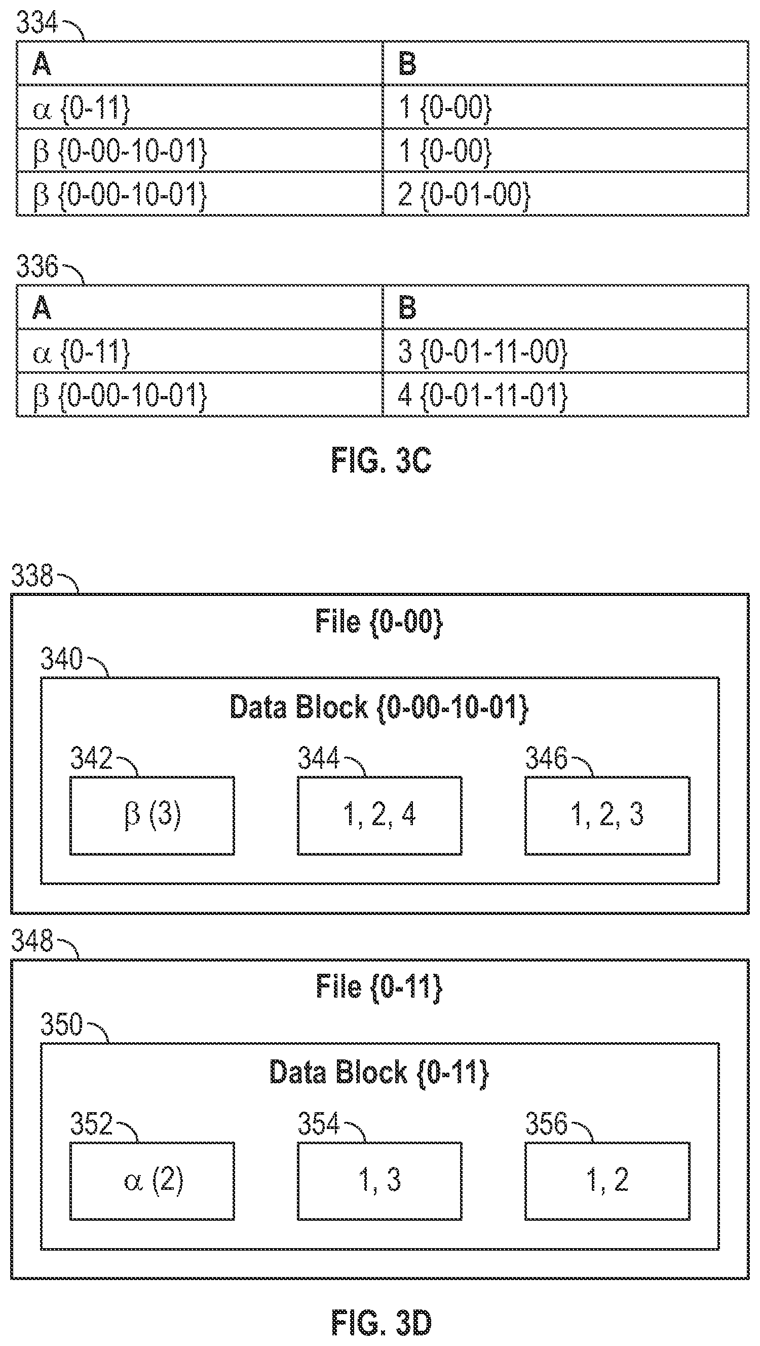 Patent US12147714 Figure 6 – Organizing information using hierarchical data spaces