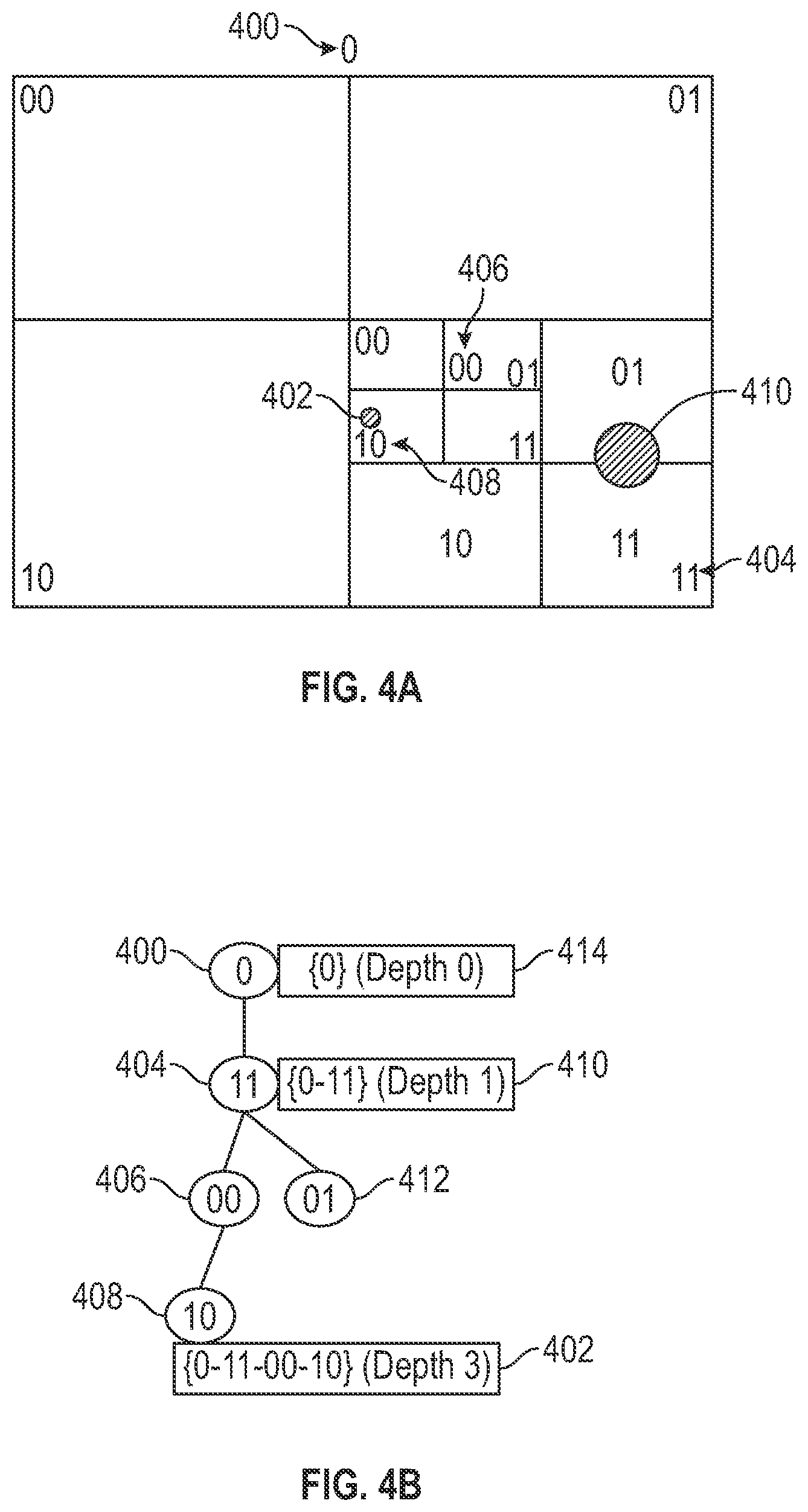 Patent US12147714 Figure 7 – Organizing information using hierarchical data spaces
