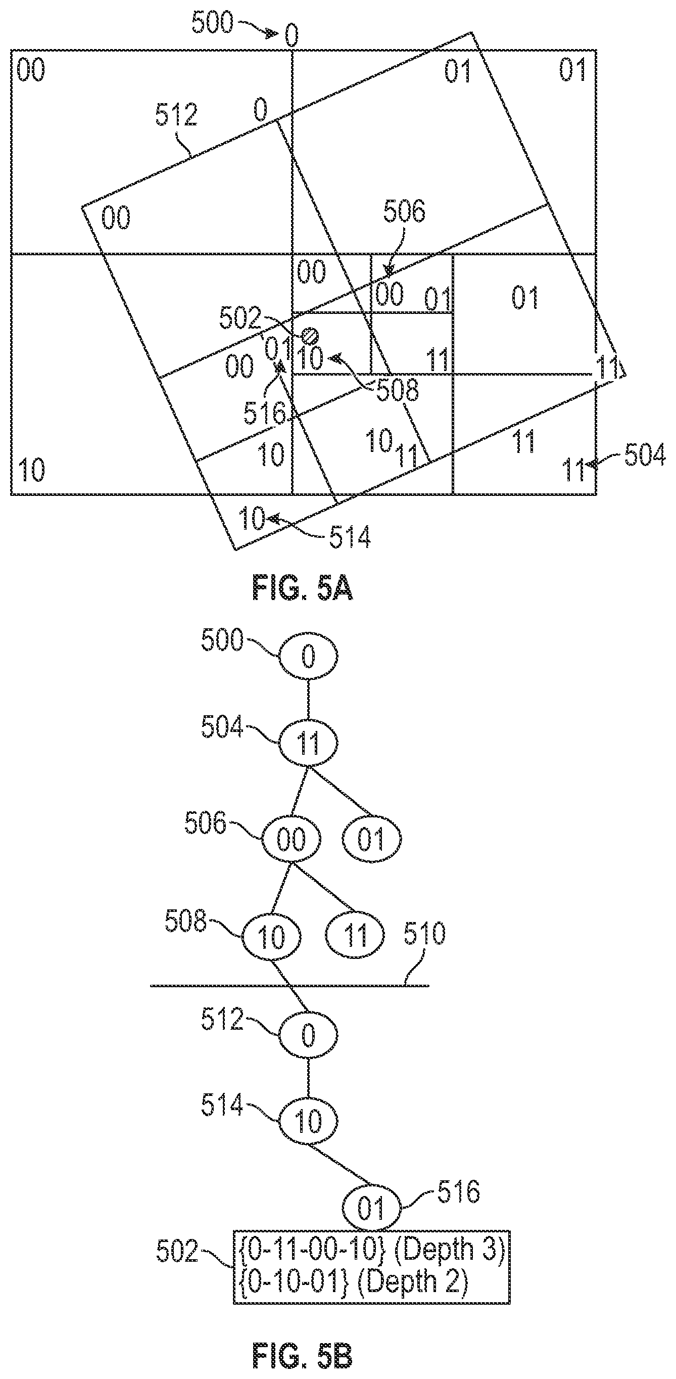 Patent US12147714 Figure 8 – Organizing information using hierarchical data spaces