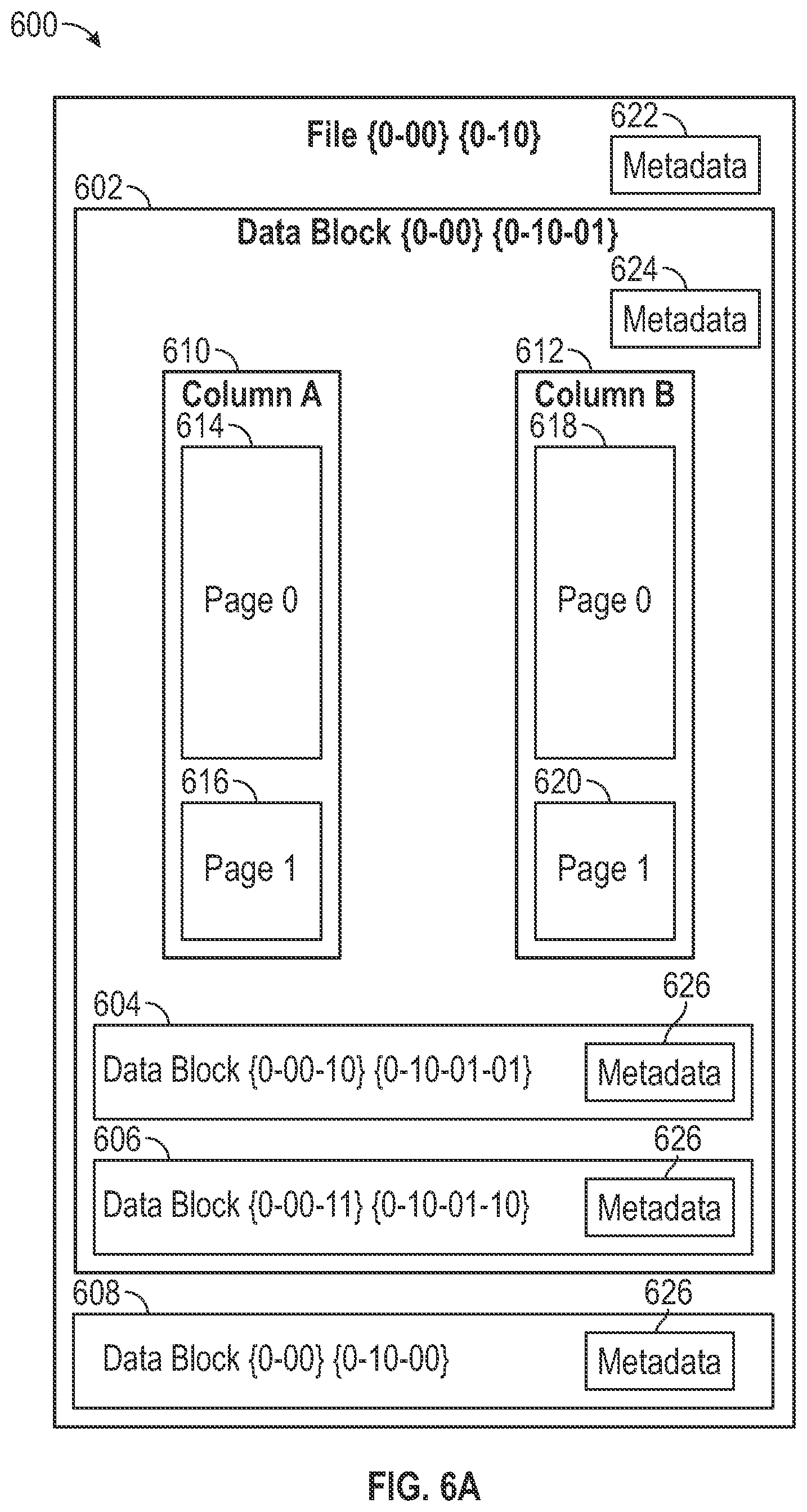 Patent US12147714 Figure 9 – Organizing information using hierarchical data spaces