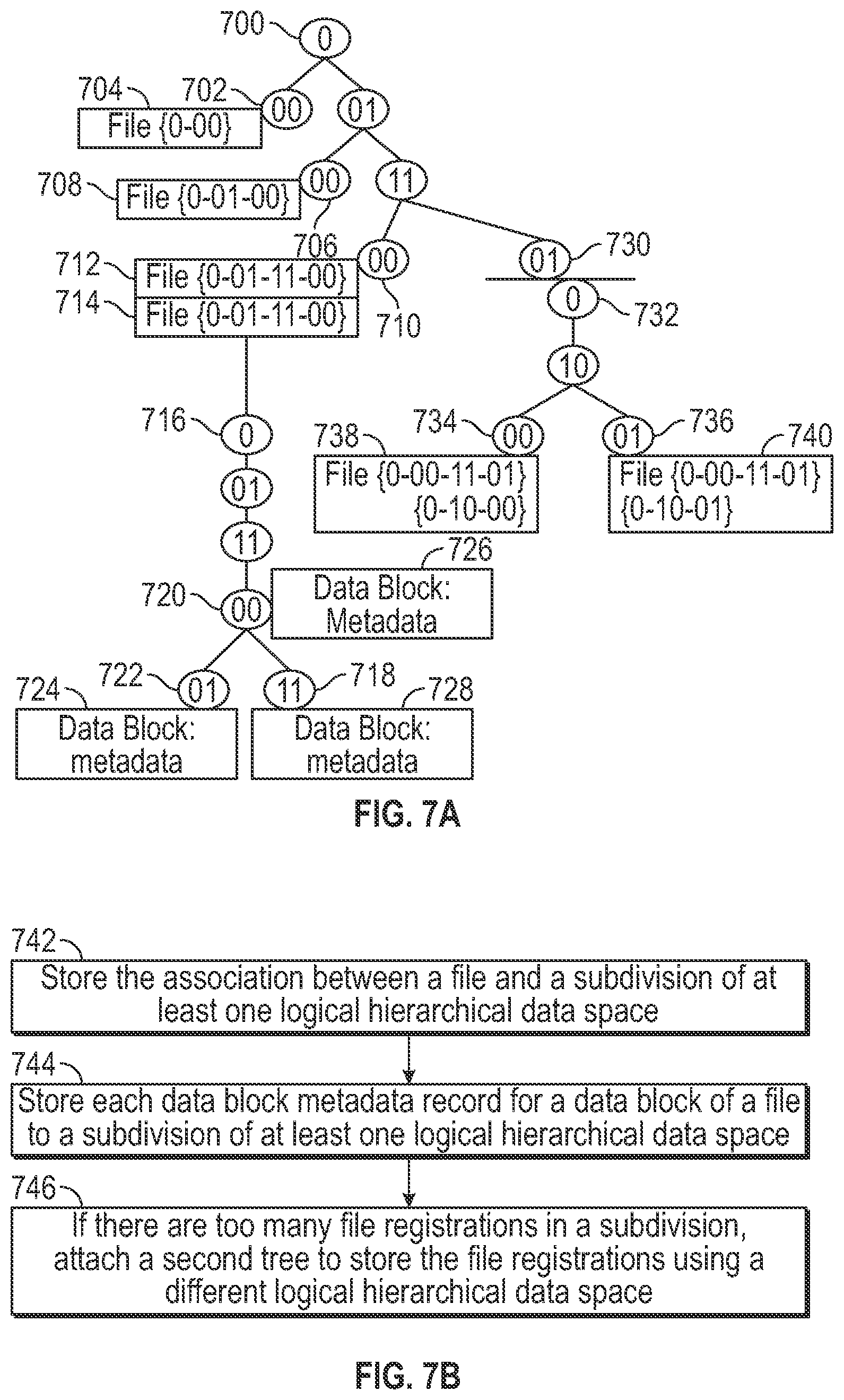 Patent US12147714 Figure 11 – Organizing information using hierarchical data spaces