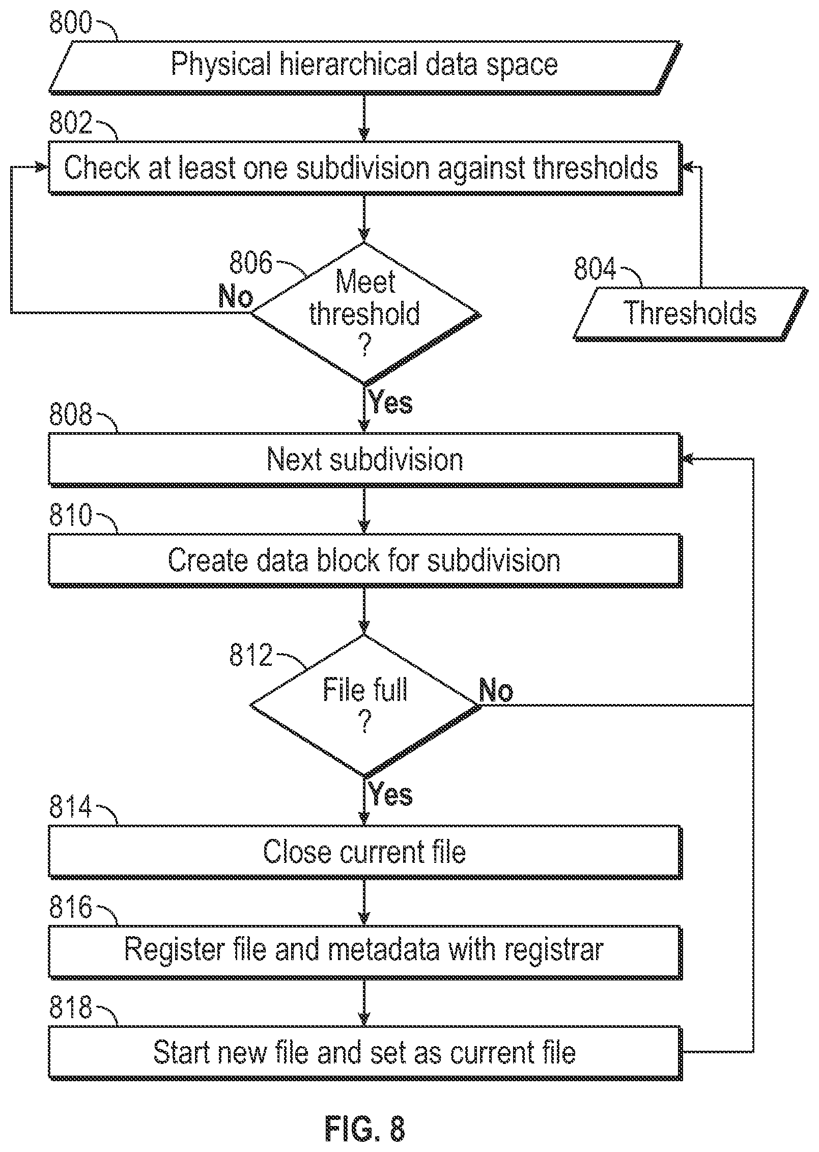 Patent US12147714 Figure 12 – Organizing information using hierarchical data spaces