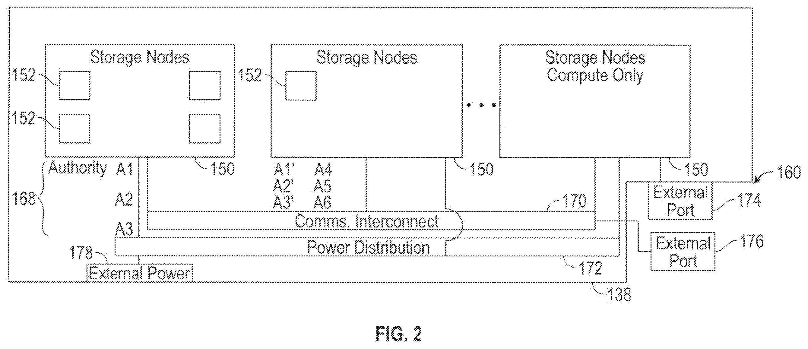 Patent US12147715 Figure 2 – File ownership in a distributed system