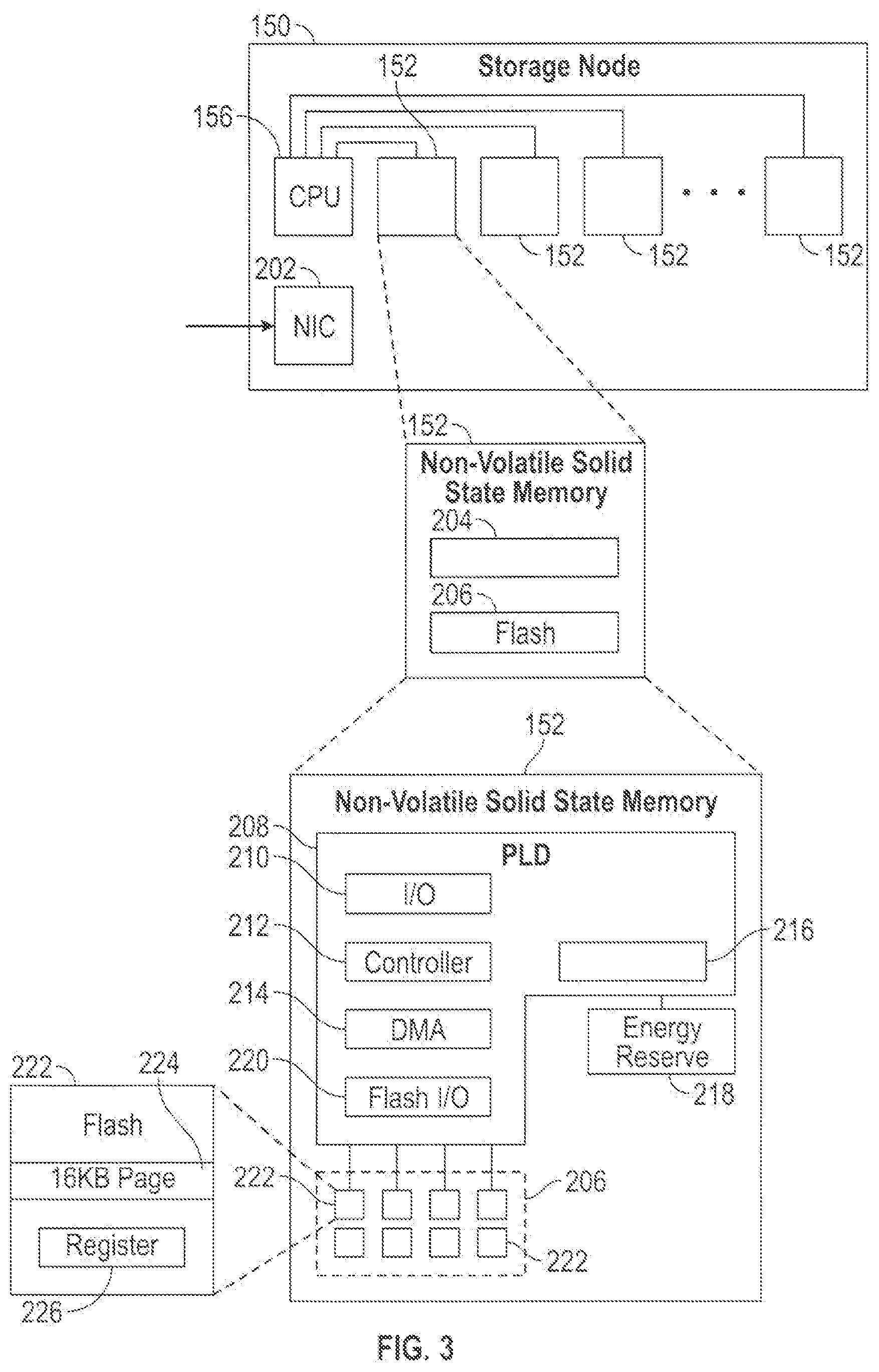 Patent US12147715 Figure 3 – File ownership in a distributed system