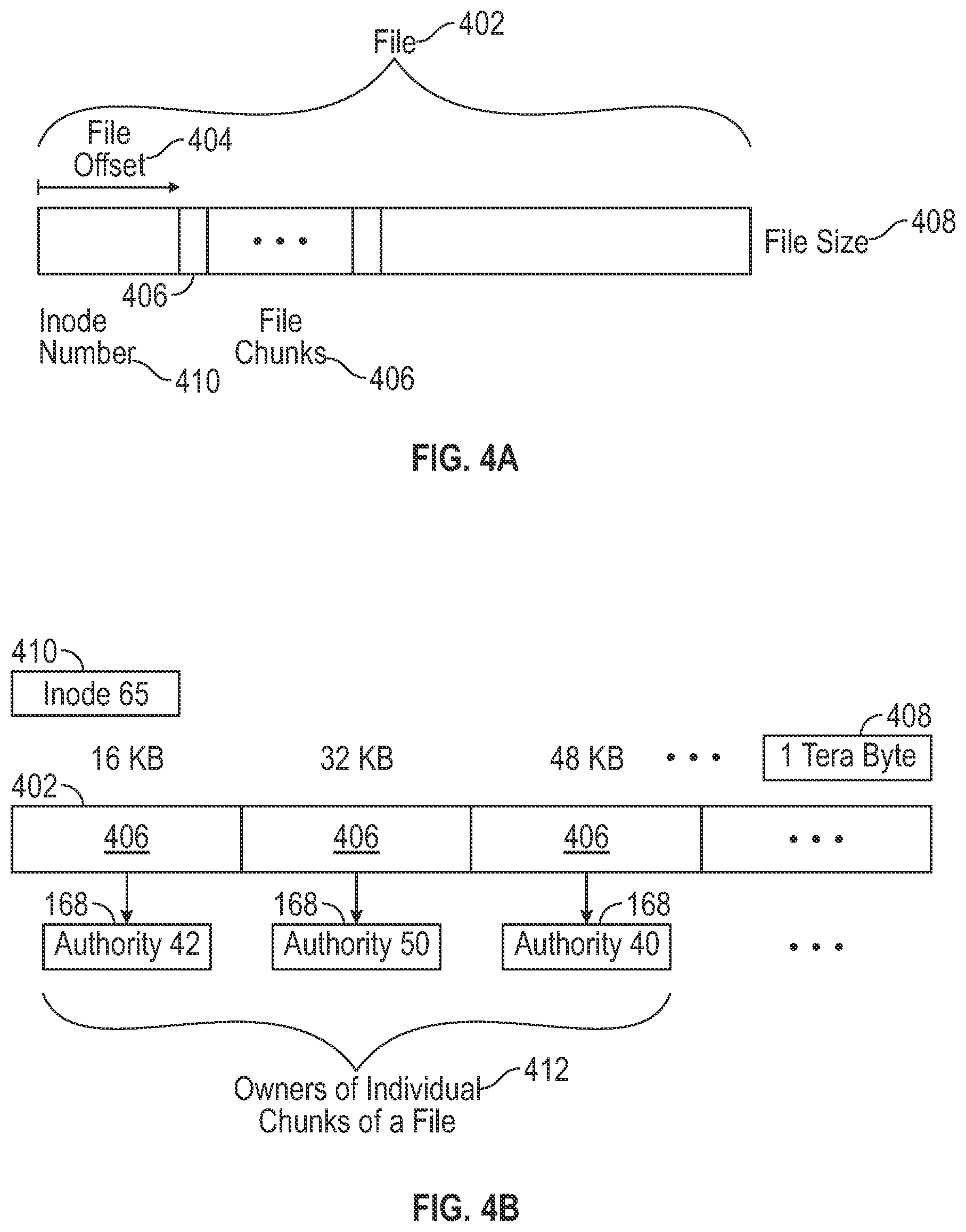 Patent US12147715 Figure 4 – File ownership in a distributed system