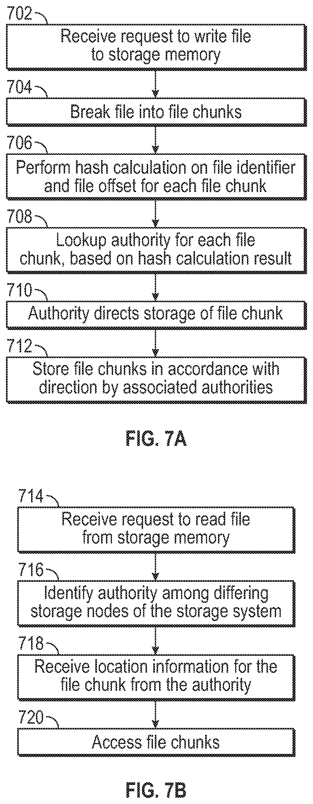 Patent US12147715 Figure 6 – File ownership in a distributed system