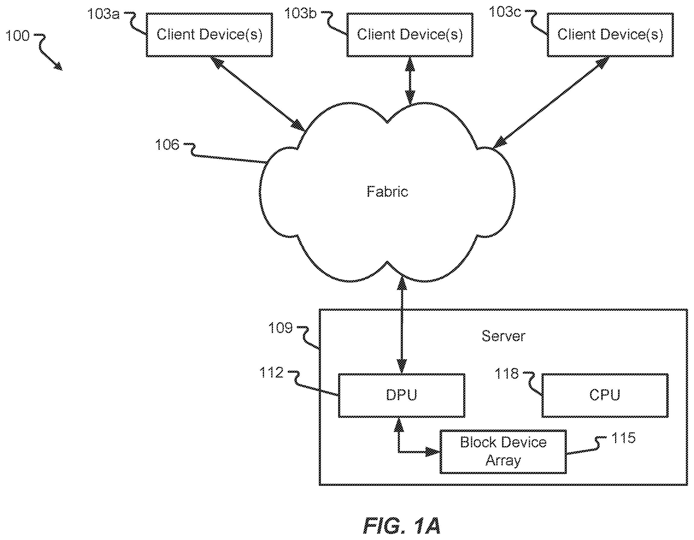 Patent US12147716 Figure 1 – Methods and systems for inter-stack communication for logical volume management