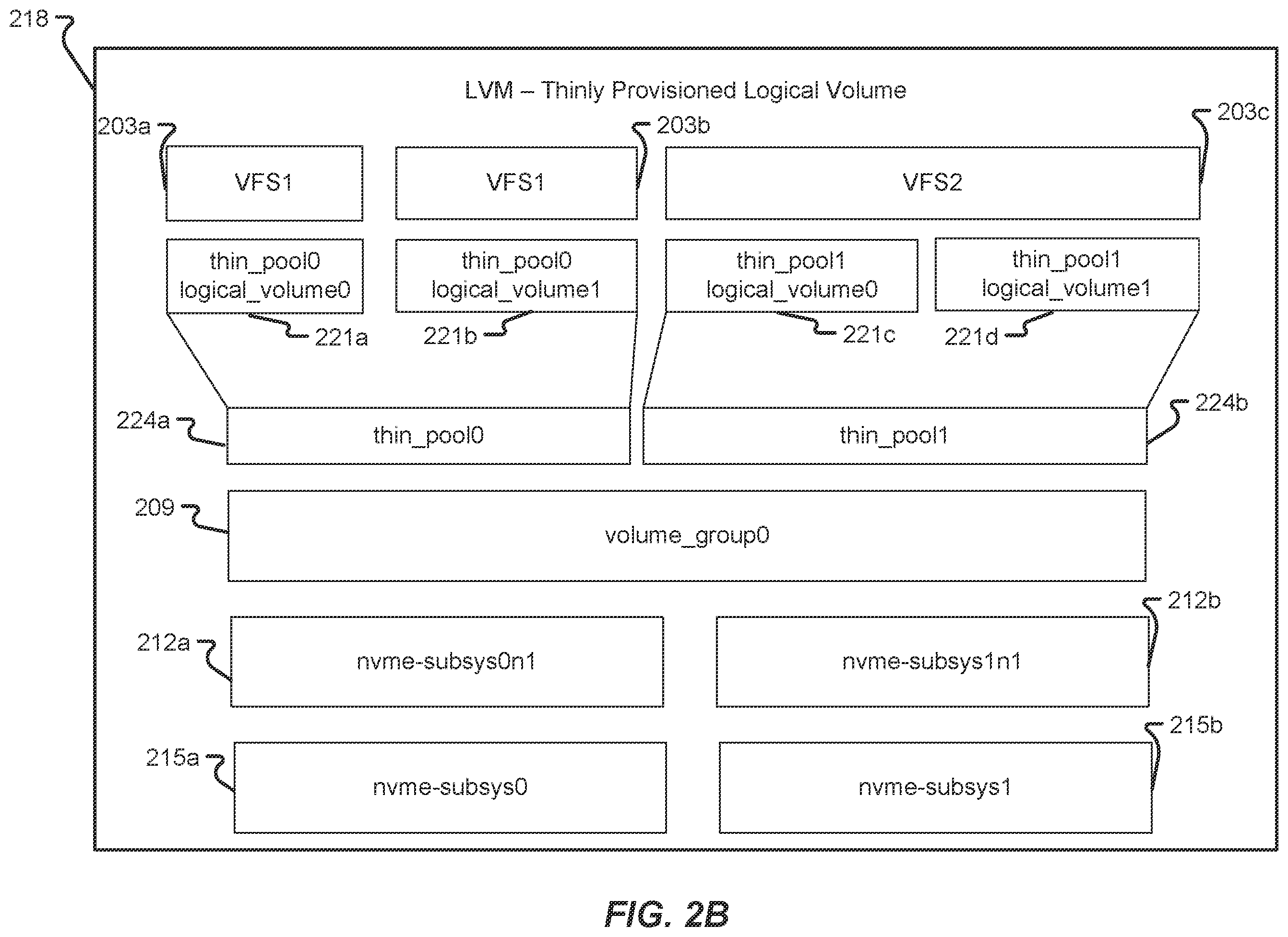 Patent US12147716 Figure 4 – Methods and systems for inter-stack communication for logical volume management