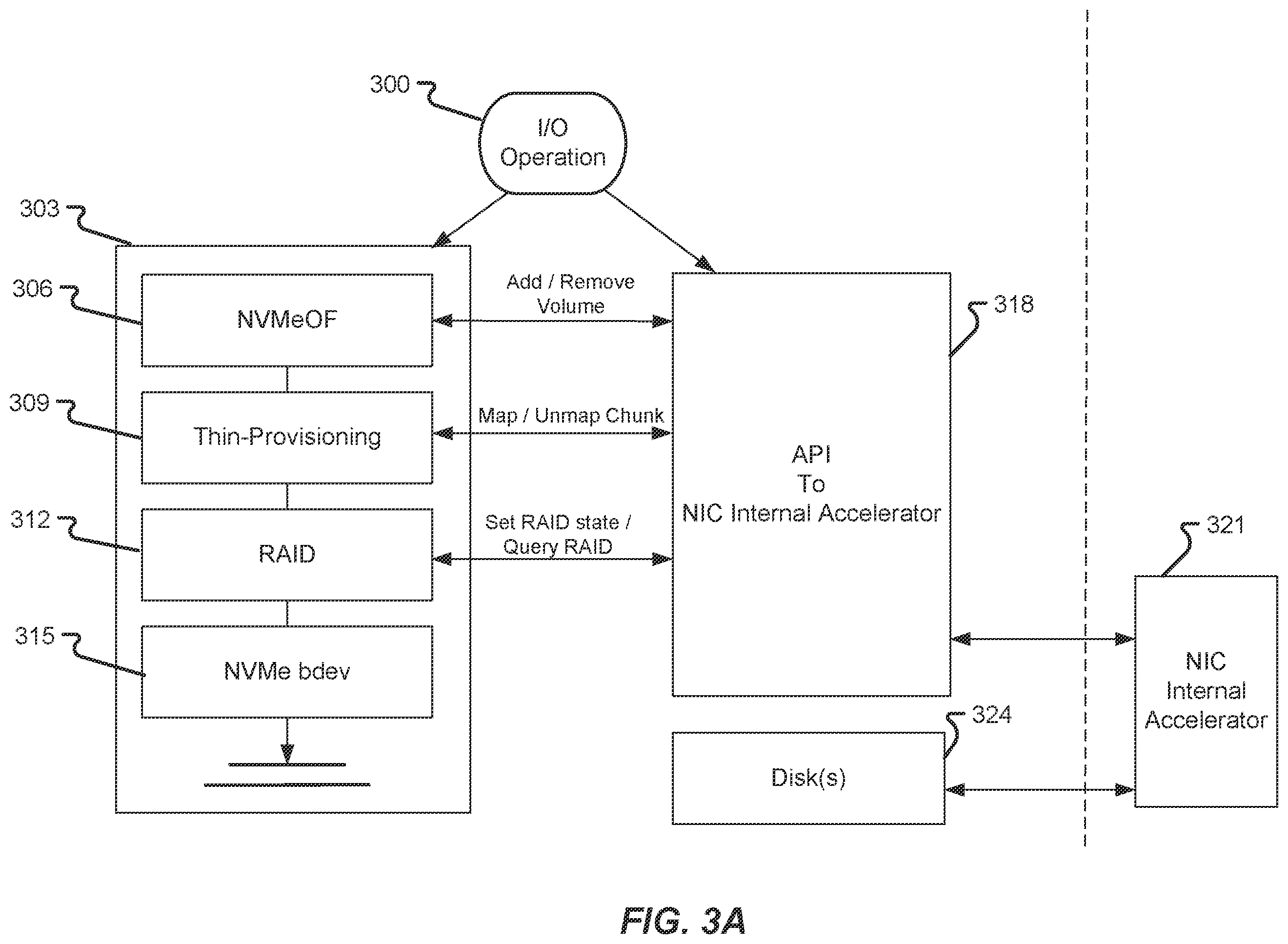 Patent US12147716 Figure 5 – Methods and systems for inter-stack communication for logical volume management
