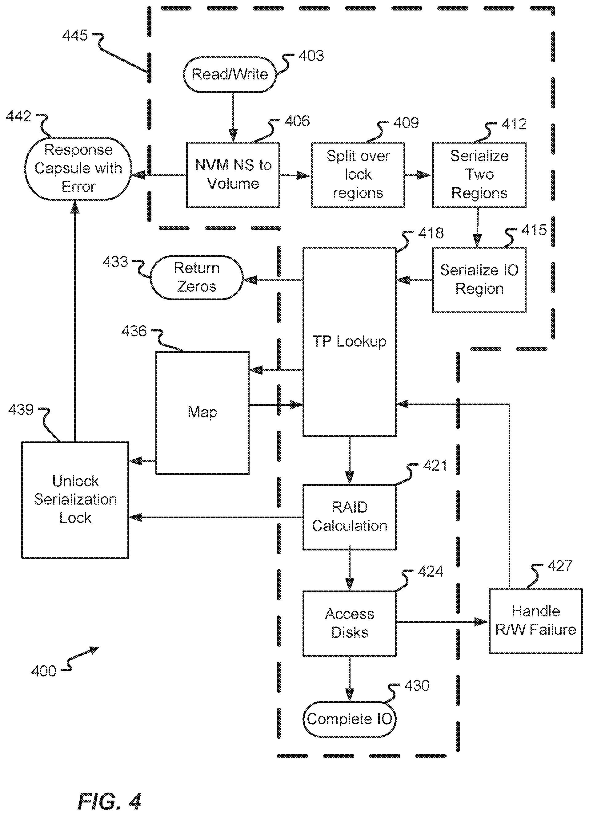 Patent US12147716 Figure 7 – Methods and systems for inter-stack communication for logical volume management