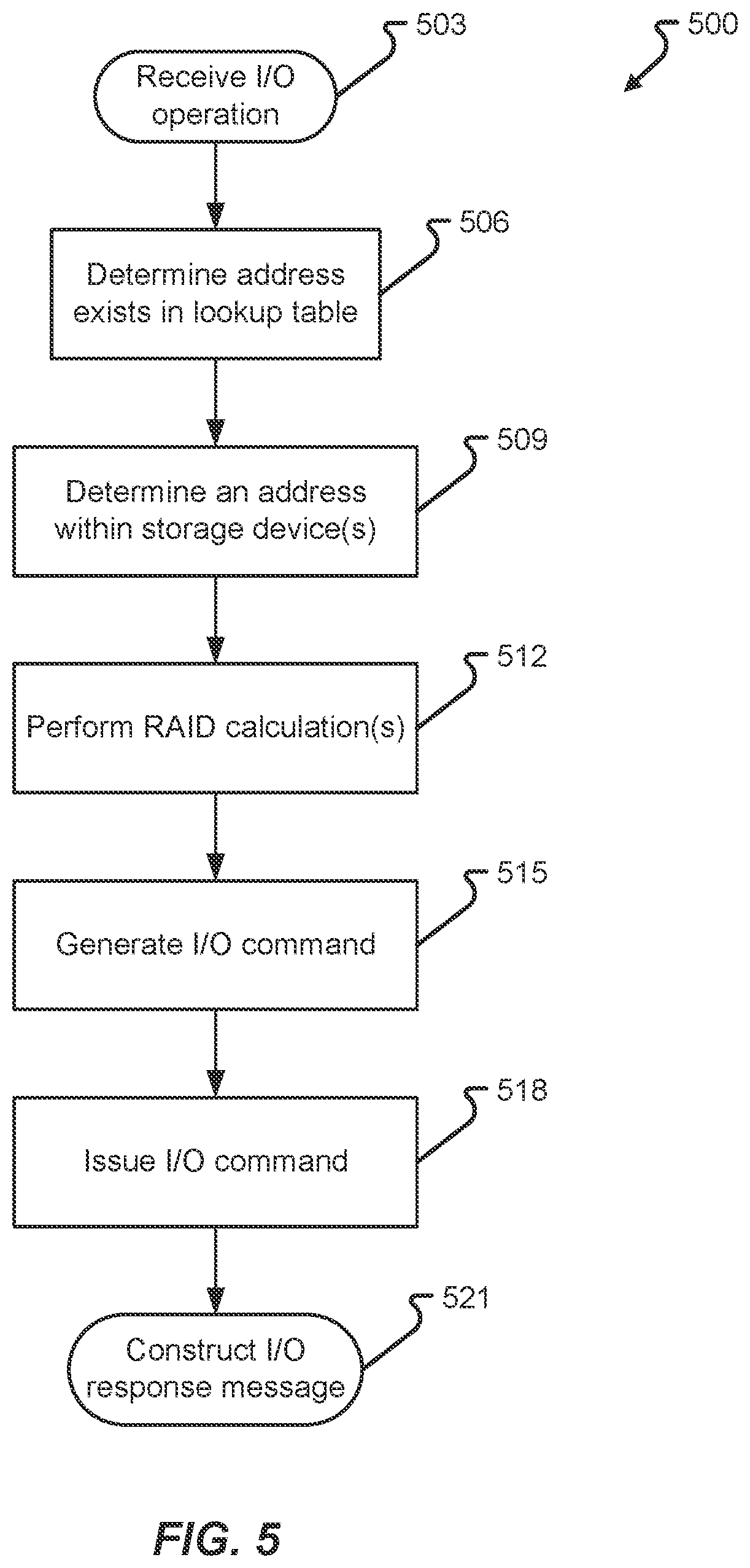 Patent US12147716 Figure 8 – Methods and systems for inter-stack communication for logical volume management