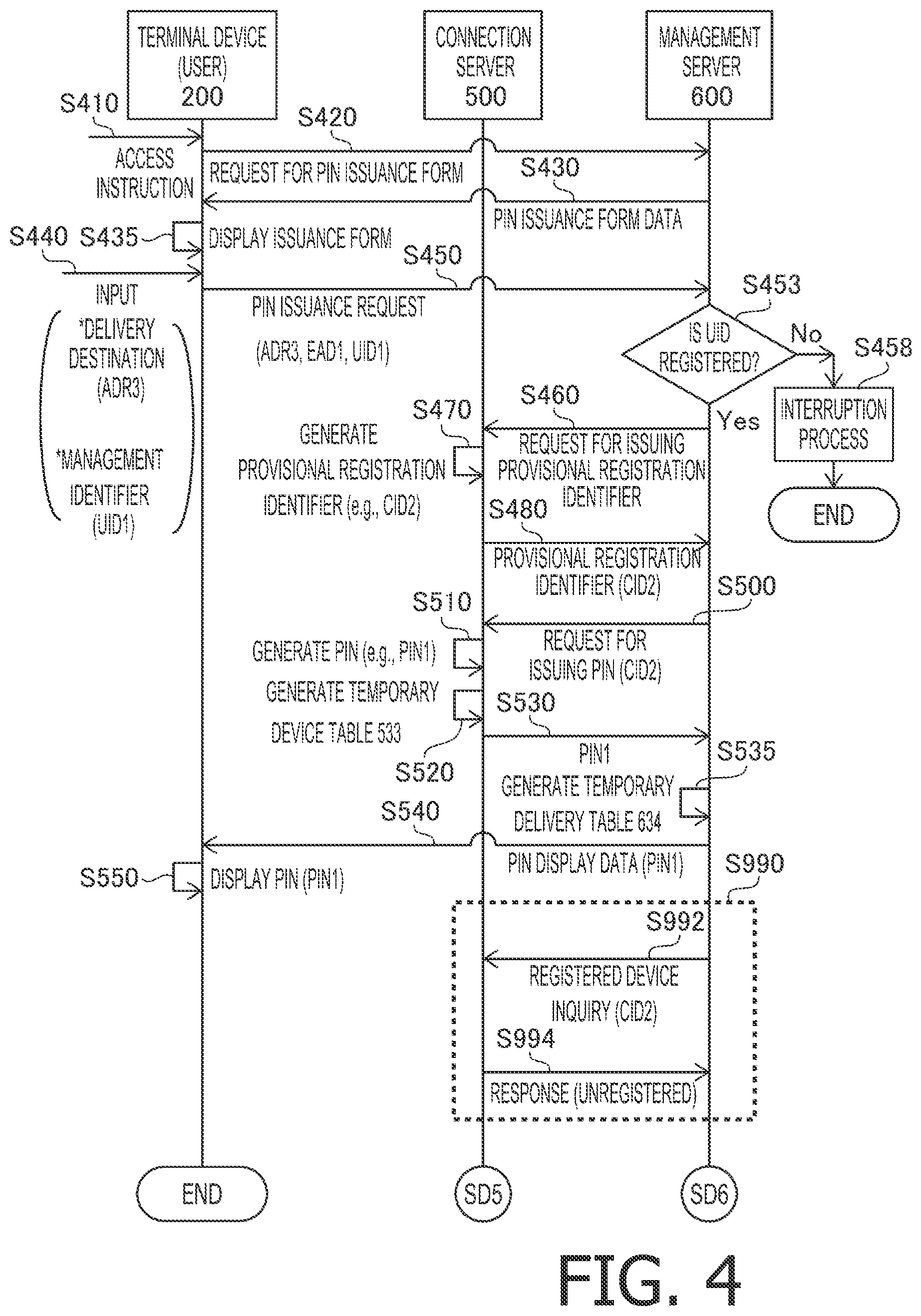 Patent US12147717 Figure 4 – Server and non-transitory computer-readable recording medium for communication system for performing authentication using authentication information obtained from communication device and based on authentication information received by terminal device