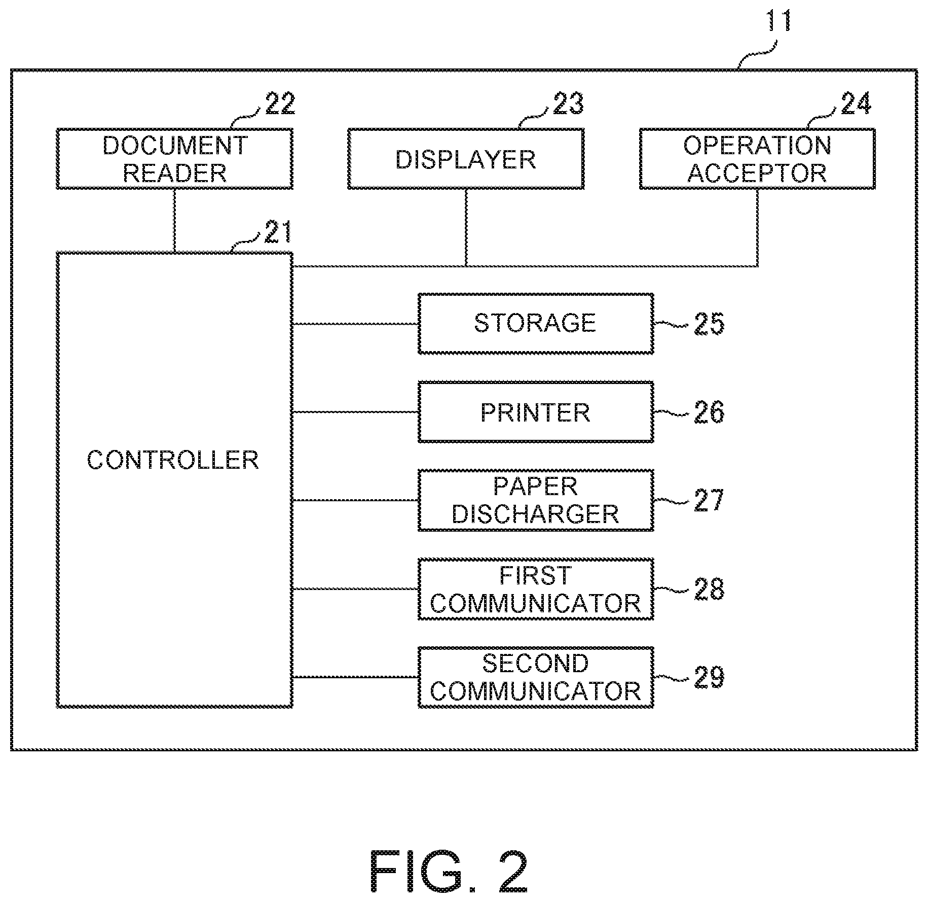 Patent US12147719 Figure 2 – Image forming apparatus and control method for acquiring operation guide