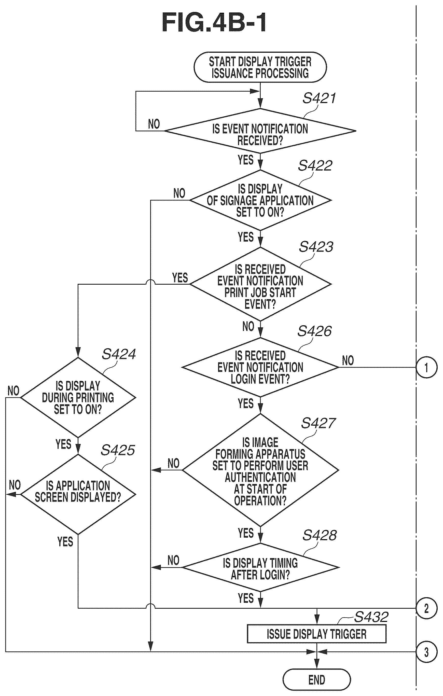 Patent US12147721 Figure 5 – Image forming apparatus, method for controlling same, and storage medium