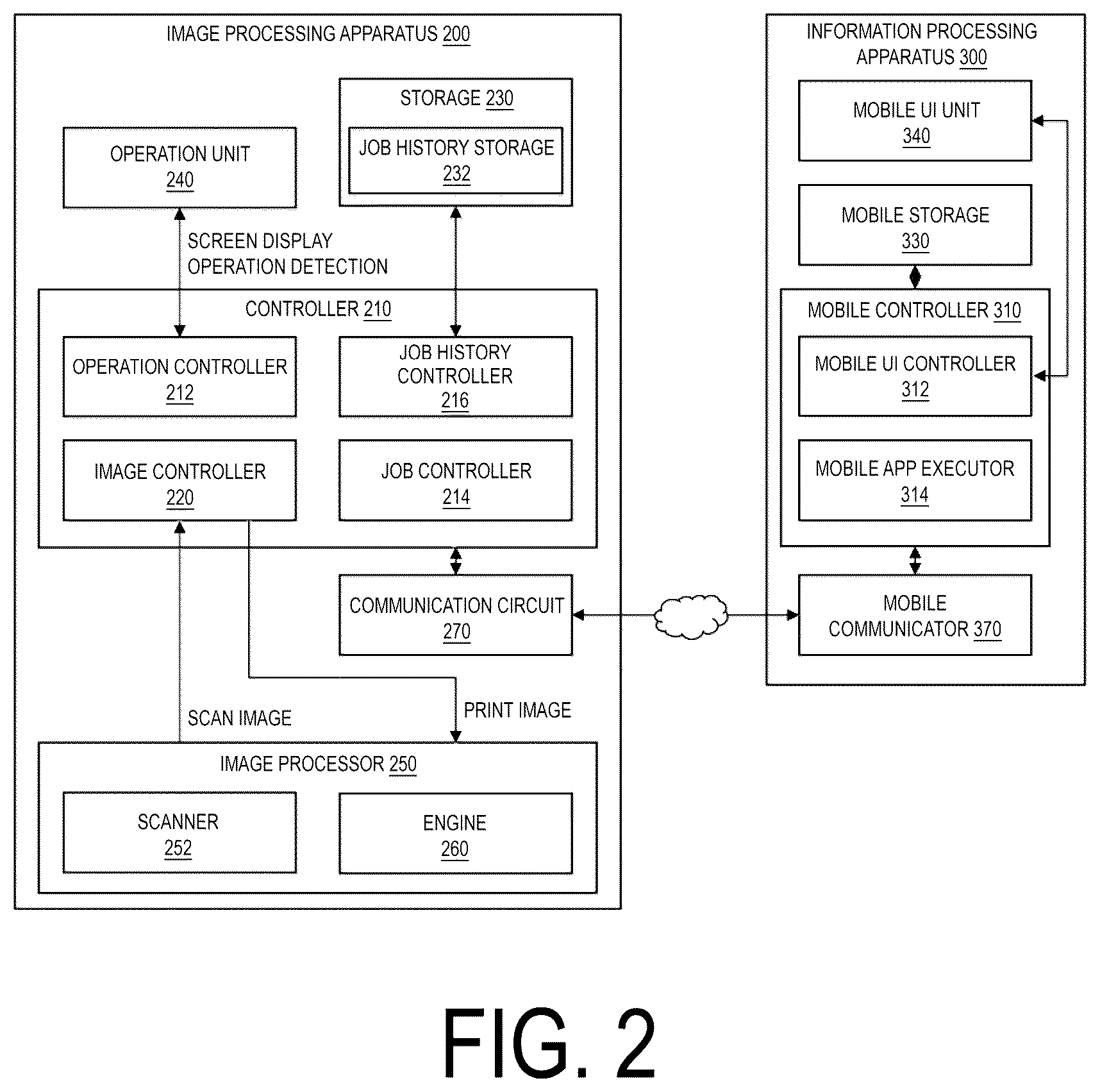 Patent US12147722 Figure 2 – Image processing apparatus and method for bringing up job history