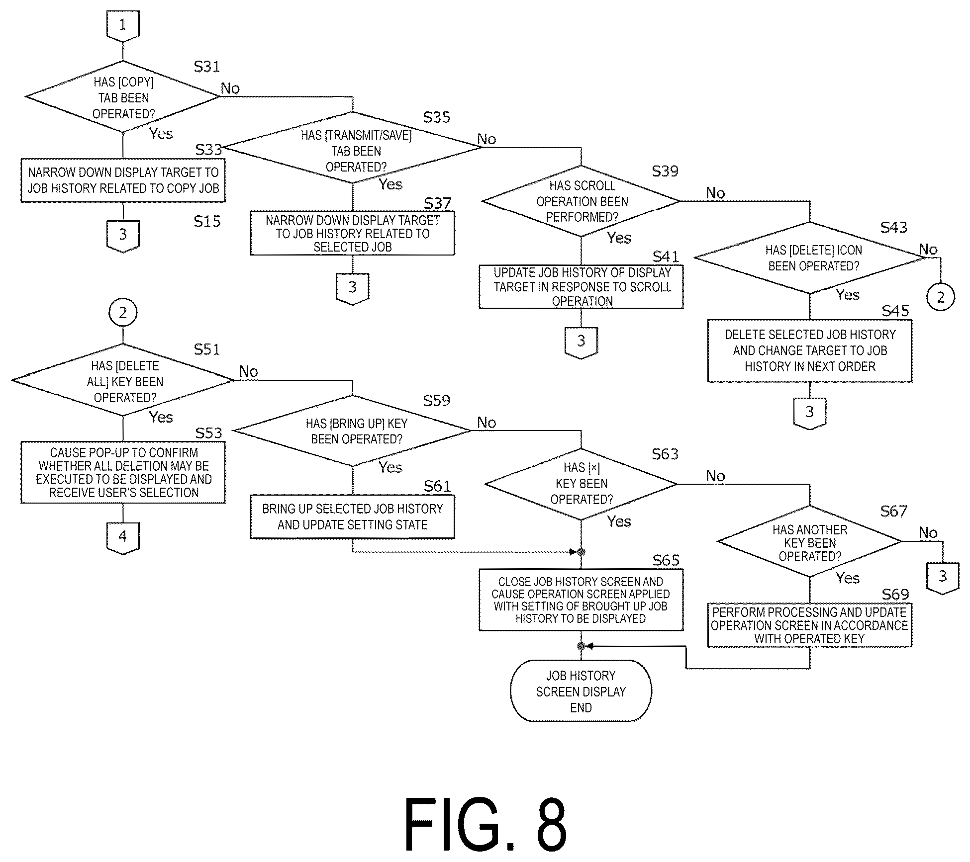 Patent US12147722 Figure 8 – Image processing apparatus and method for bringing up job history