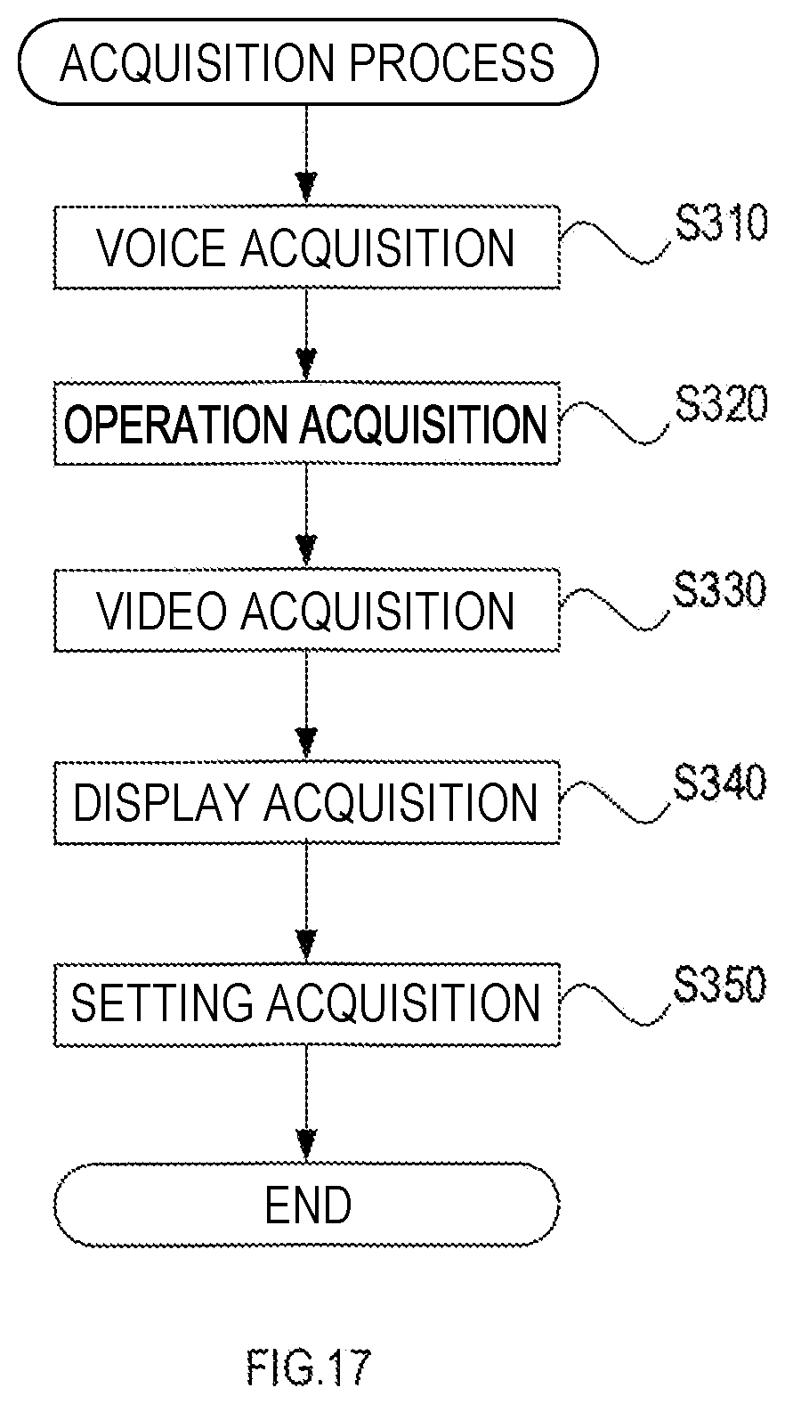 Patent US12147723 Figure 17 – Non-transitory tangible storage device, subtitle display processing device, and server