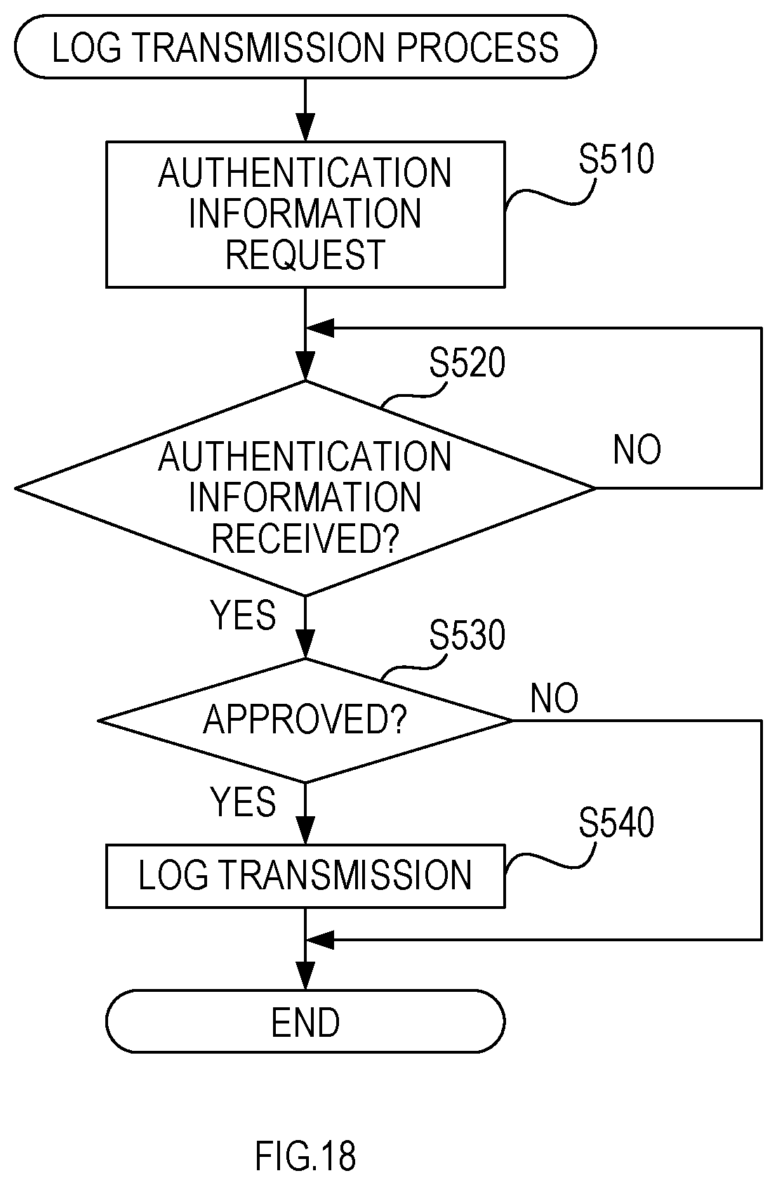 Patent US12147723 Figure 18 – Non-transitory tangible storage device, subtitle display processing device, and server