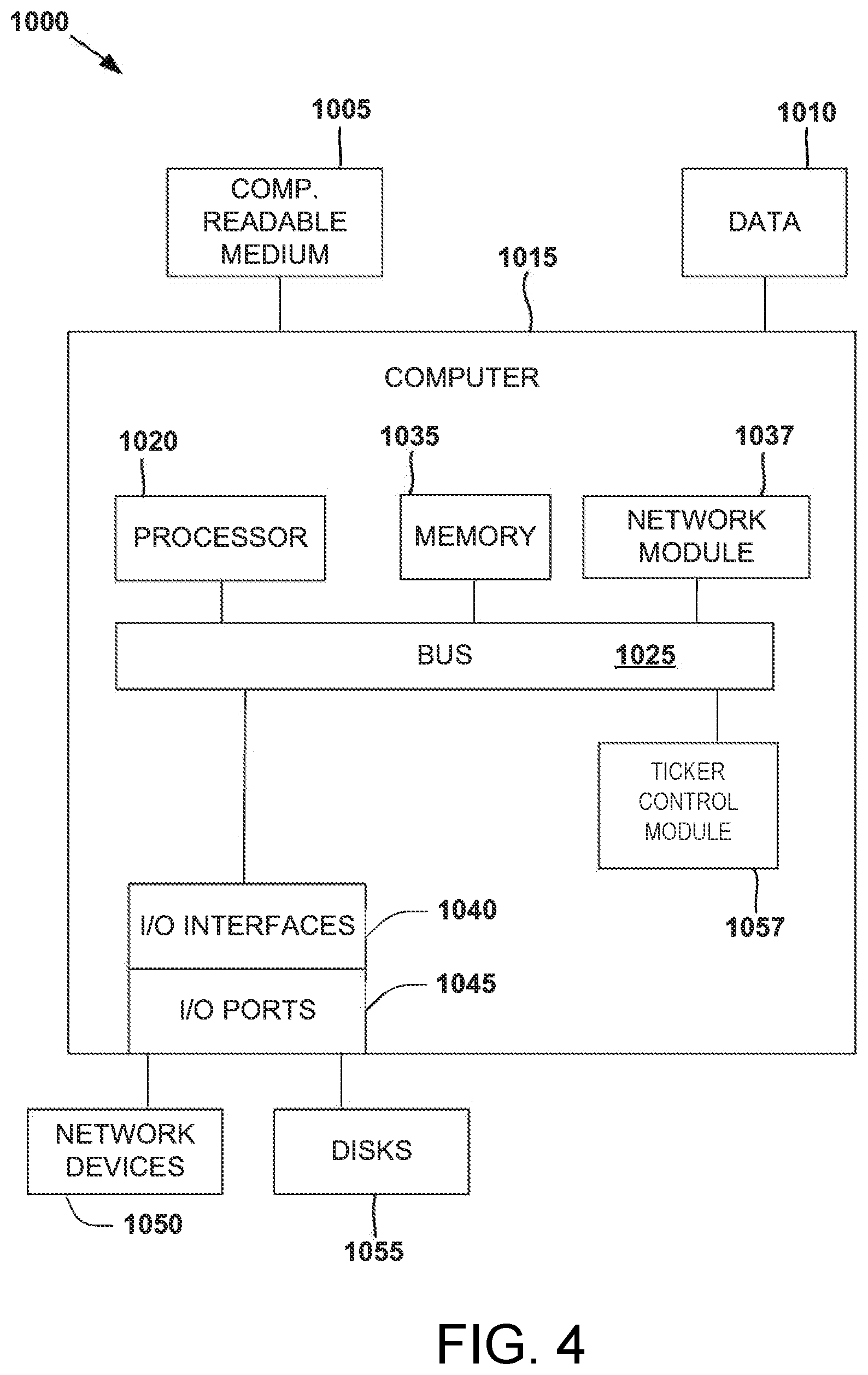 Patent US12147724 Figure 4 – Interactive kiosk with dynamically updated ticker