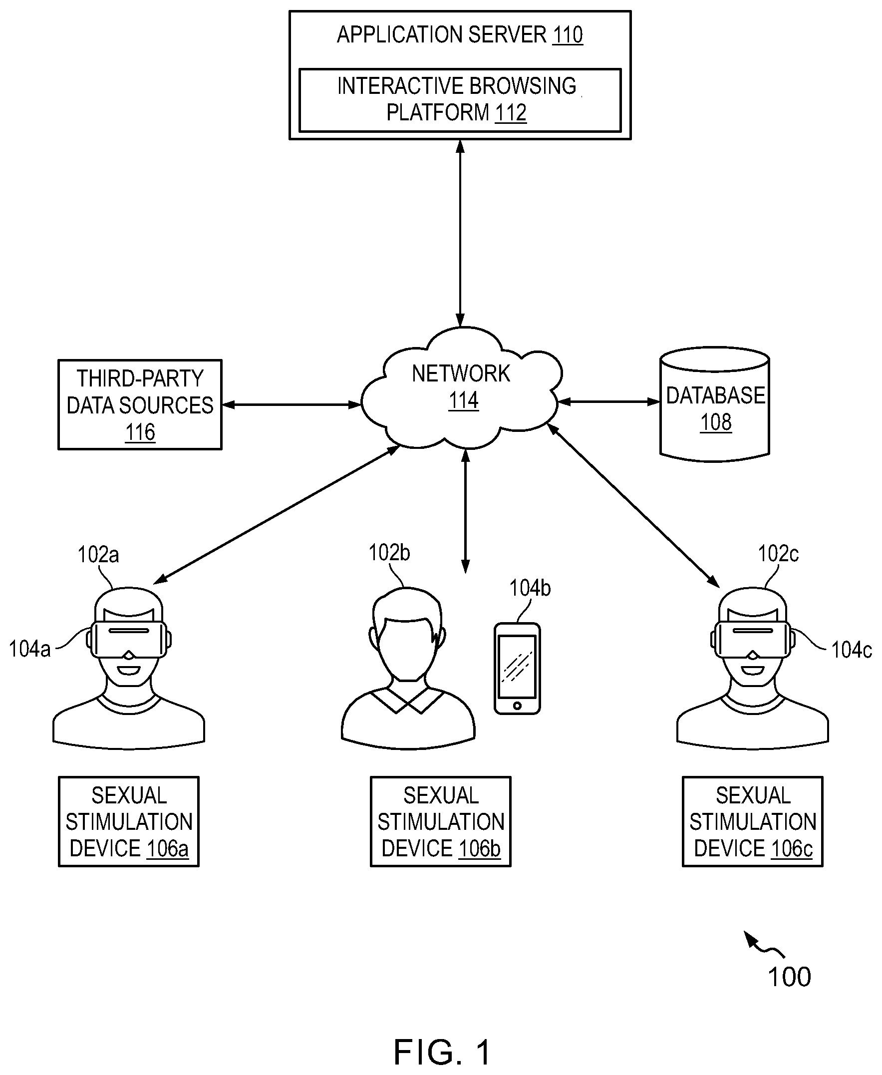 Patent US12147725 Figure 1 – Systems and methods for providing augmented interactive browsing platform