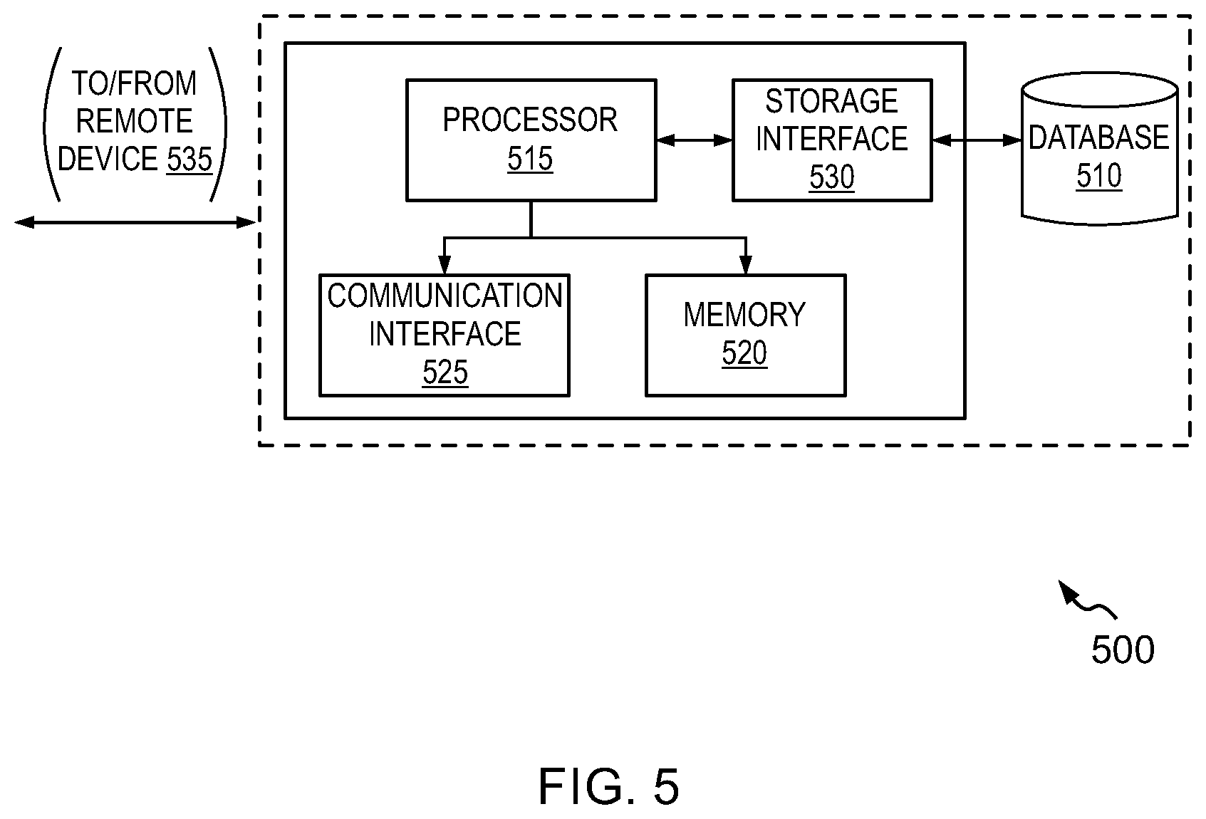 Patent US12147725 Figure 7 – Systems and methods for providing augmented interactive browsing platform