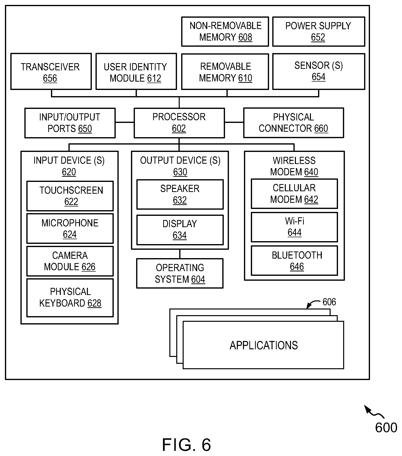 Patent US12147725 Figure 8 – Systems and methods for providing augmented interactive browsing platform