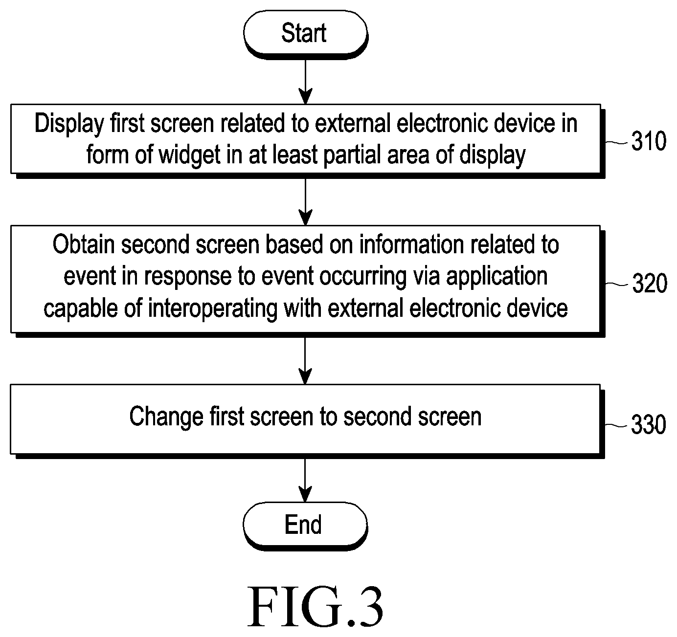 Patent US12147726 Figure 3 – Electronic device displaying widget and method for controlling the same
