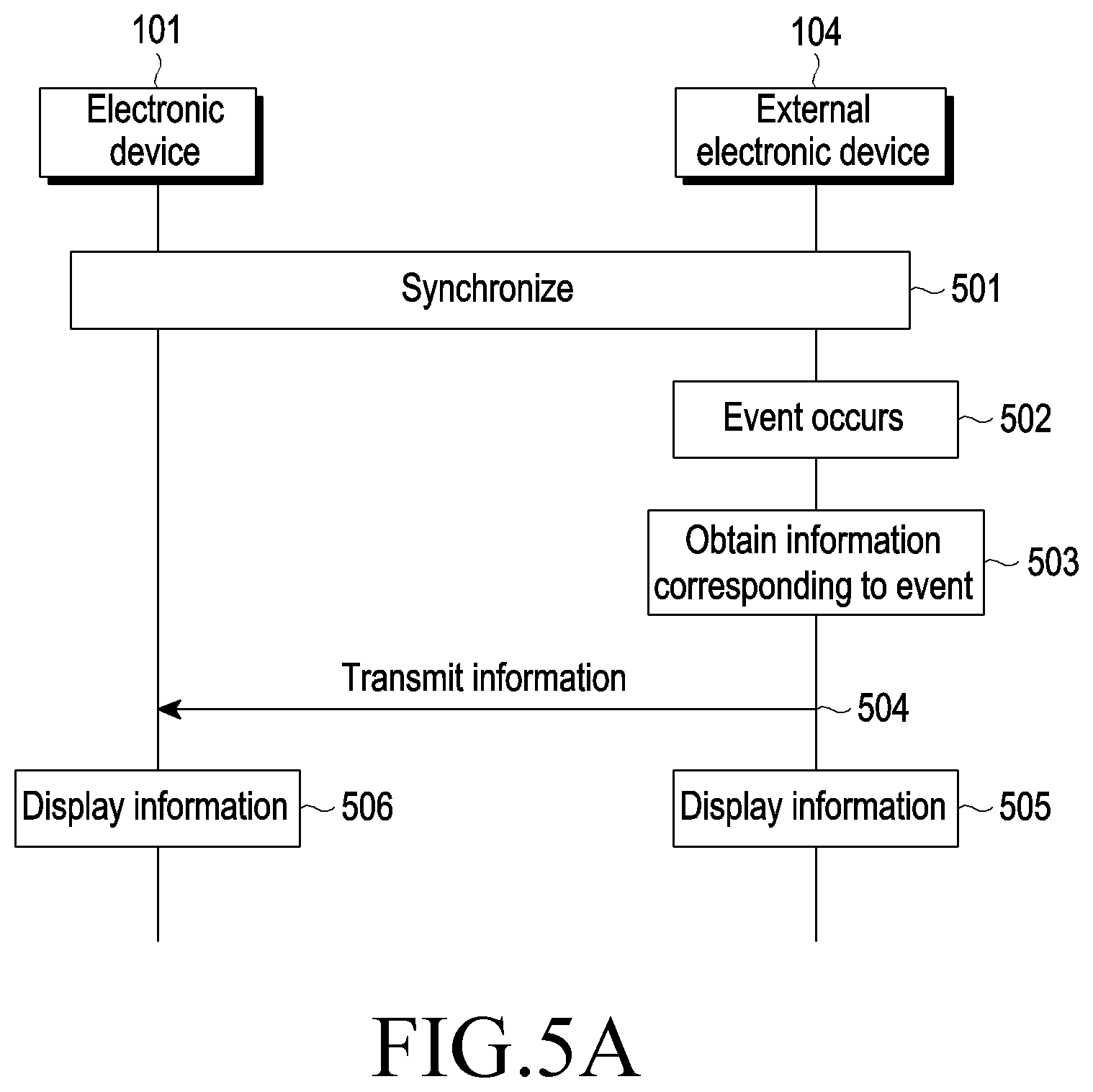 Patent US12147726 Figure 6 – Electronic device displaying widget and method for controlling the same