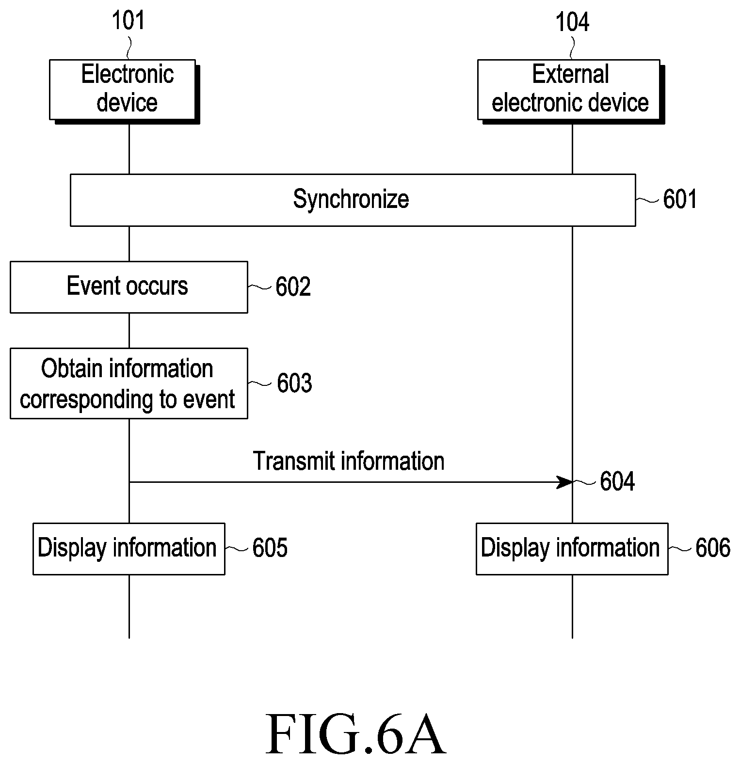 Patent US12147726 Figure 8 – Electronic device displaying widget and method for controlling the same