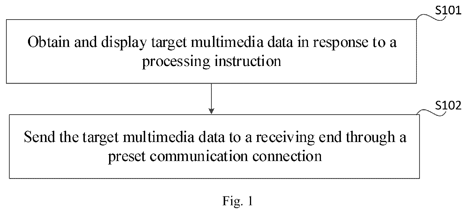 Patent US12147727 Figure 1 – Method and apparatus for processing multimedia data, and storage medium