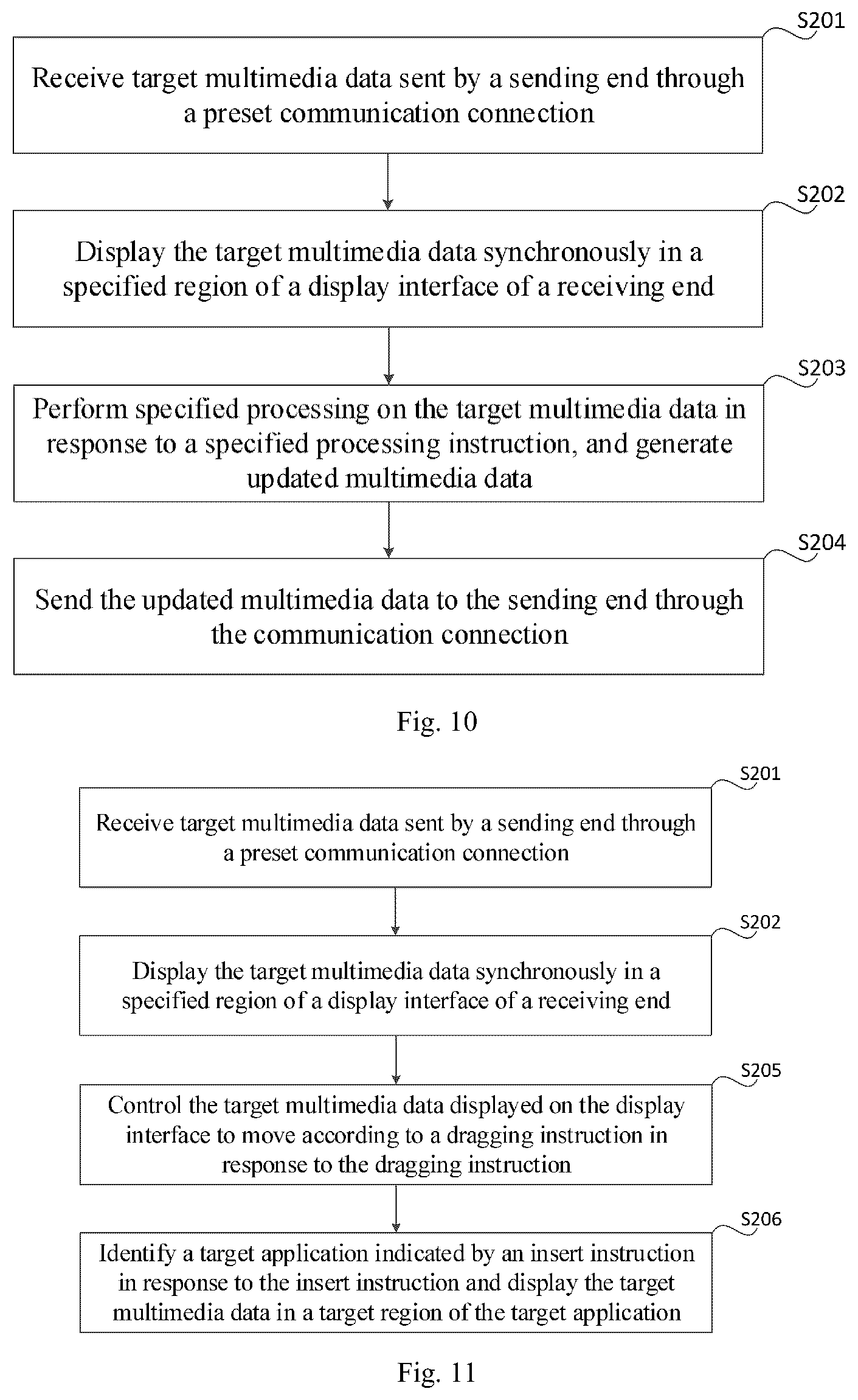 Patent US12147727 Figure 6 – Method and apparatus for processing multimedia data, and storage medium