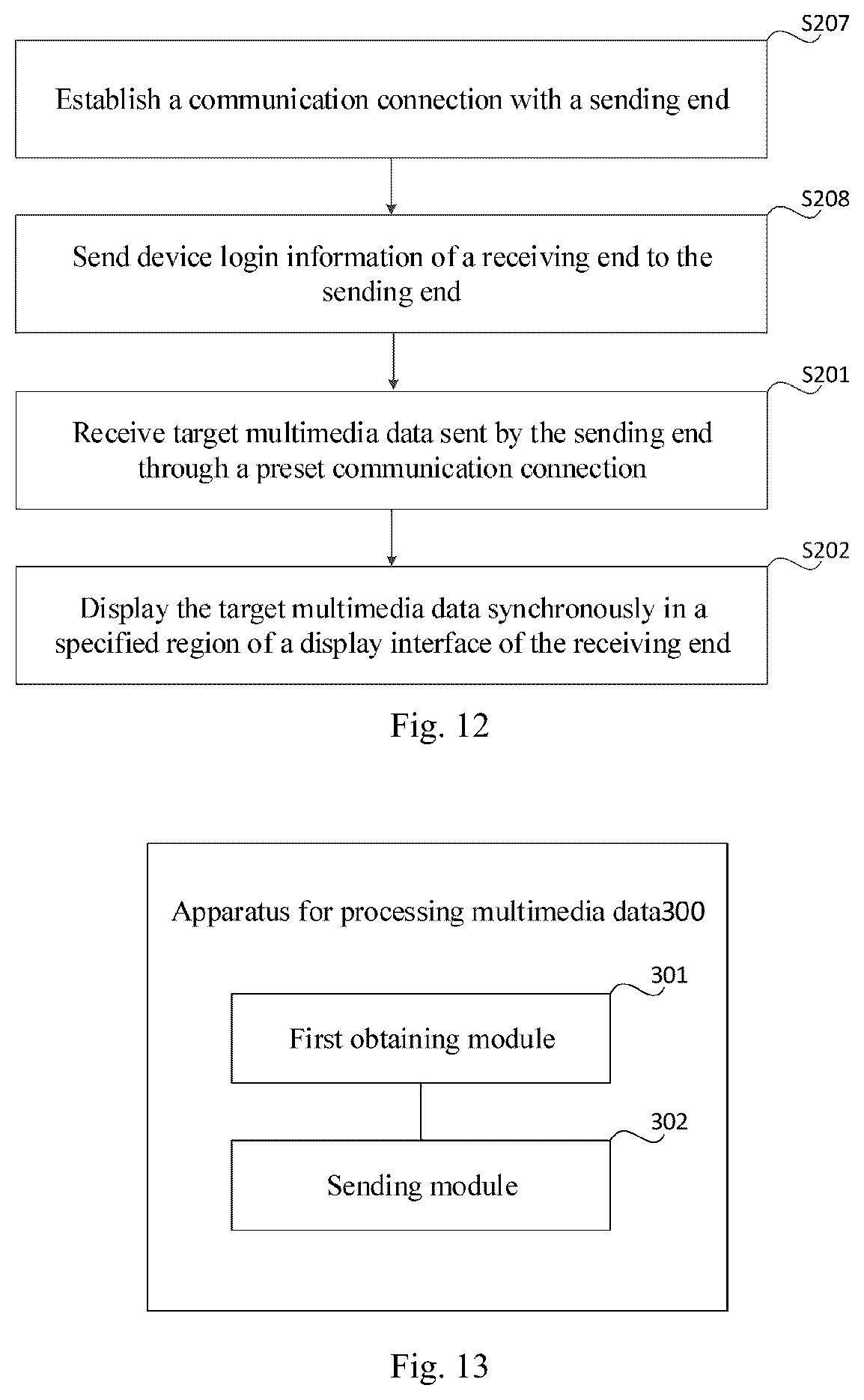 Patent US12147727 Figure 7 – Method and apparatus for processing multimedia data, and storage medium