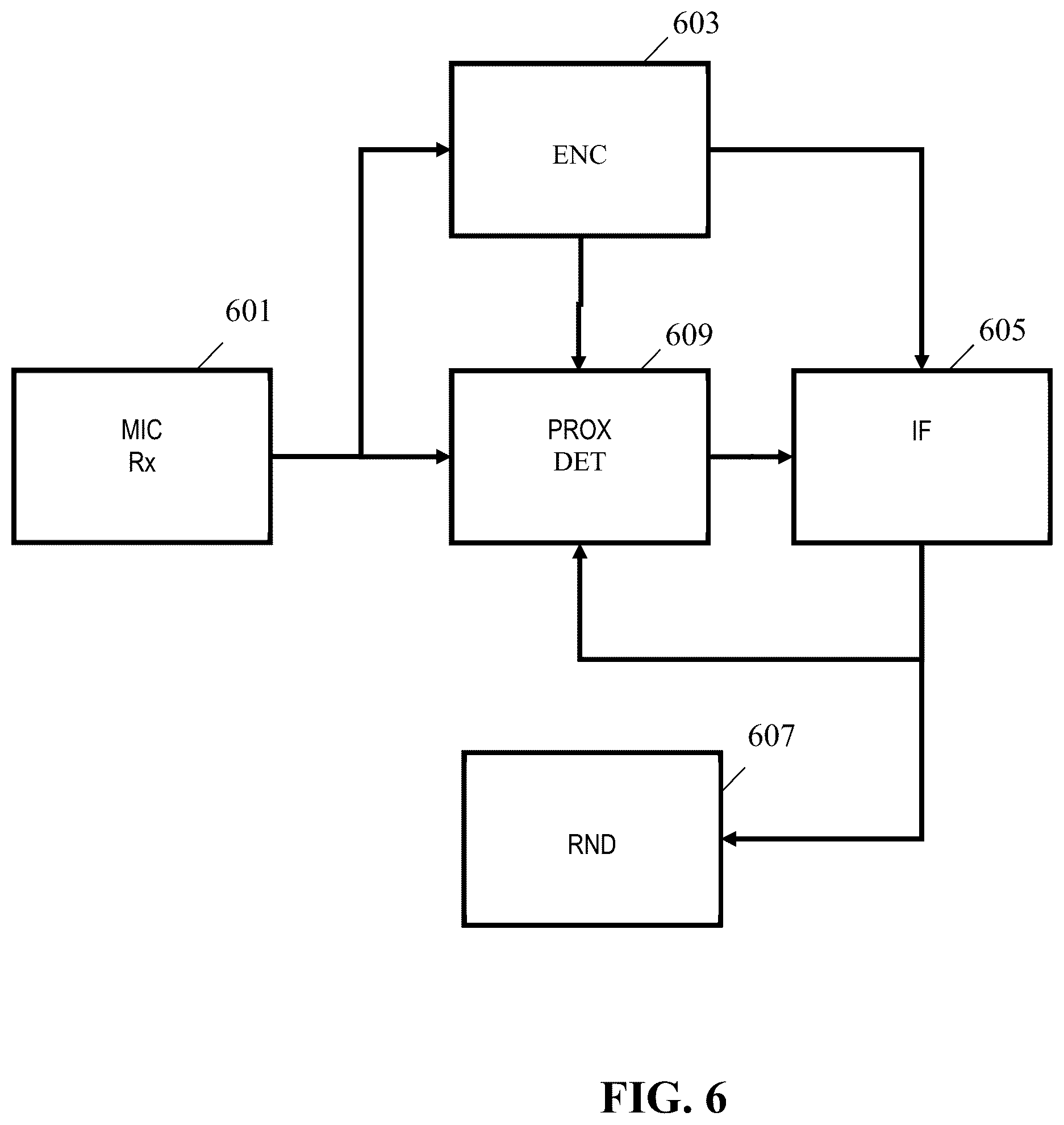 Patent US12147730 Figure 6 – Audio apparatus, audio distribution system and method of operation therefor