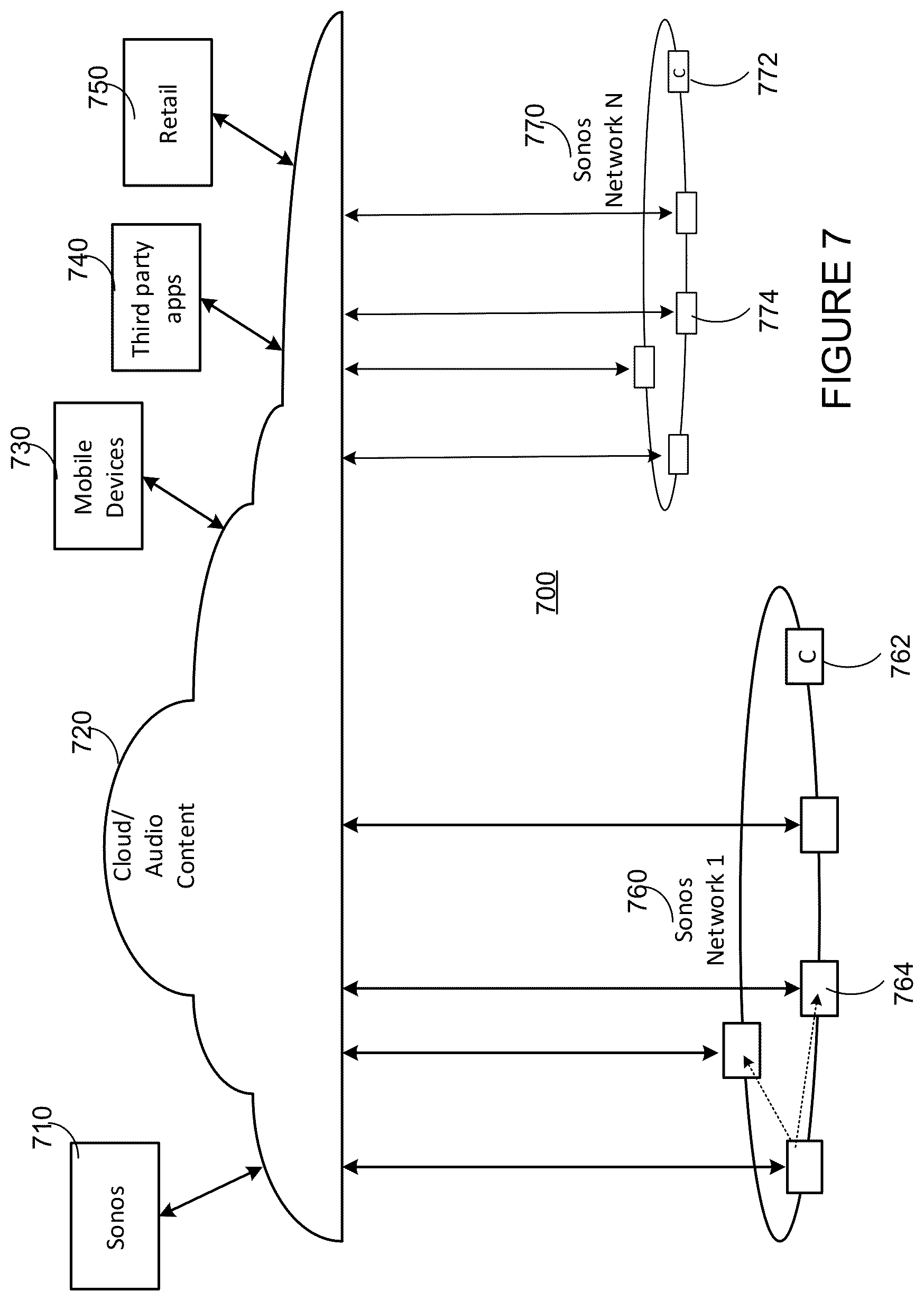 Patent US12147731 Figure 7 – Portable playback device state variable