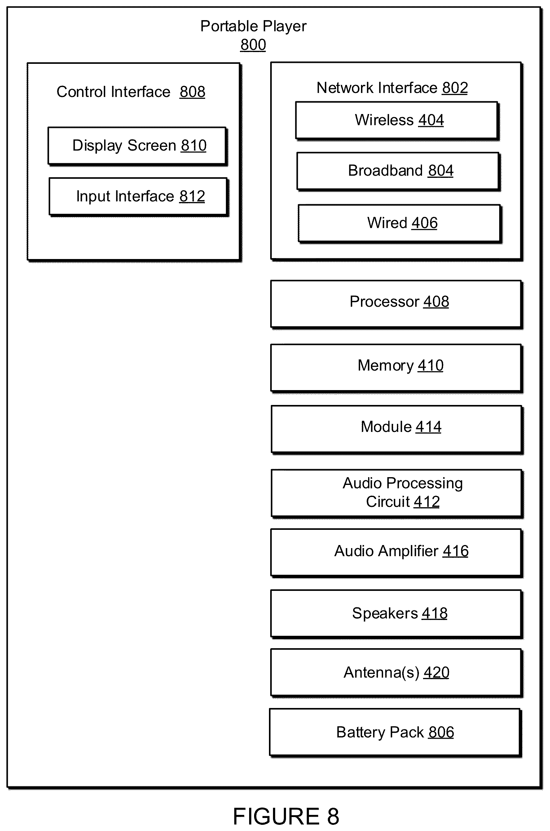 Patent US12147731 Figure 8 – Portable playback device state variable