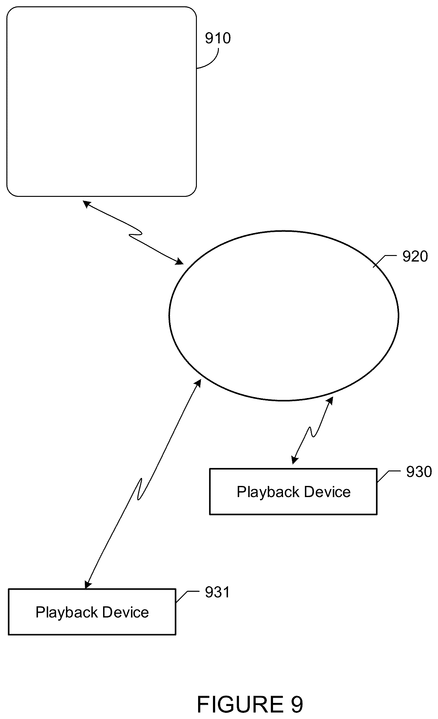 Patent US12147731 Figure 9 – Portable playback device state variable
