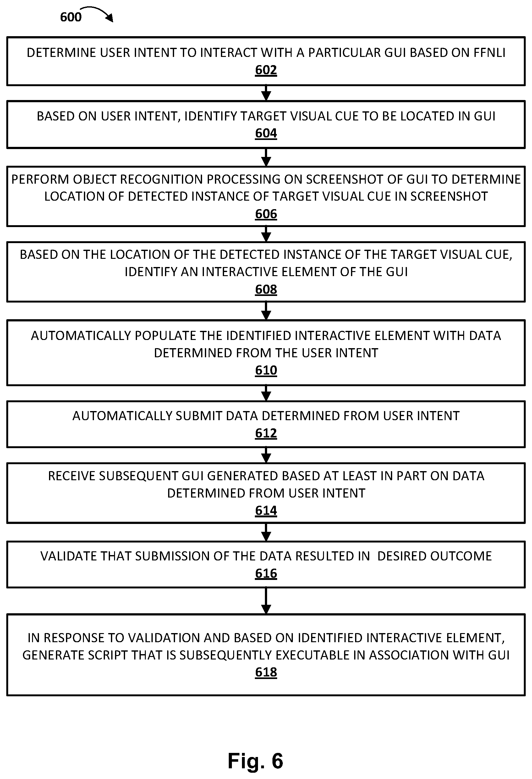 Patent US12147732 Figure 9 – Analyzing graphical user interfaces to facilitate automatic interaction